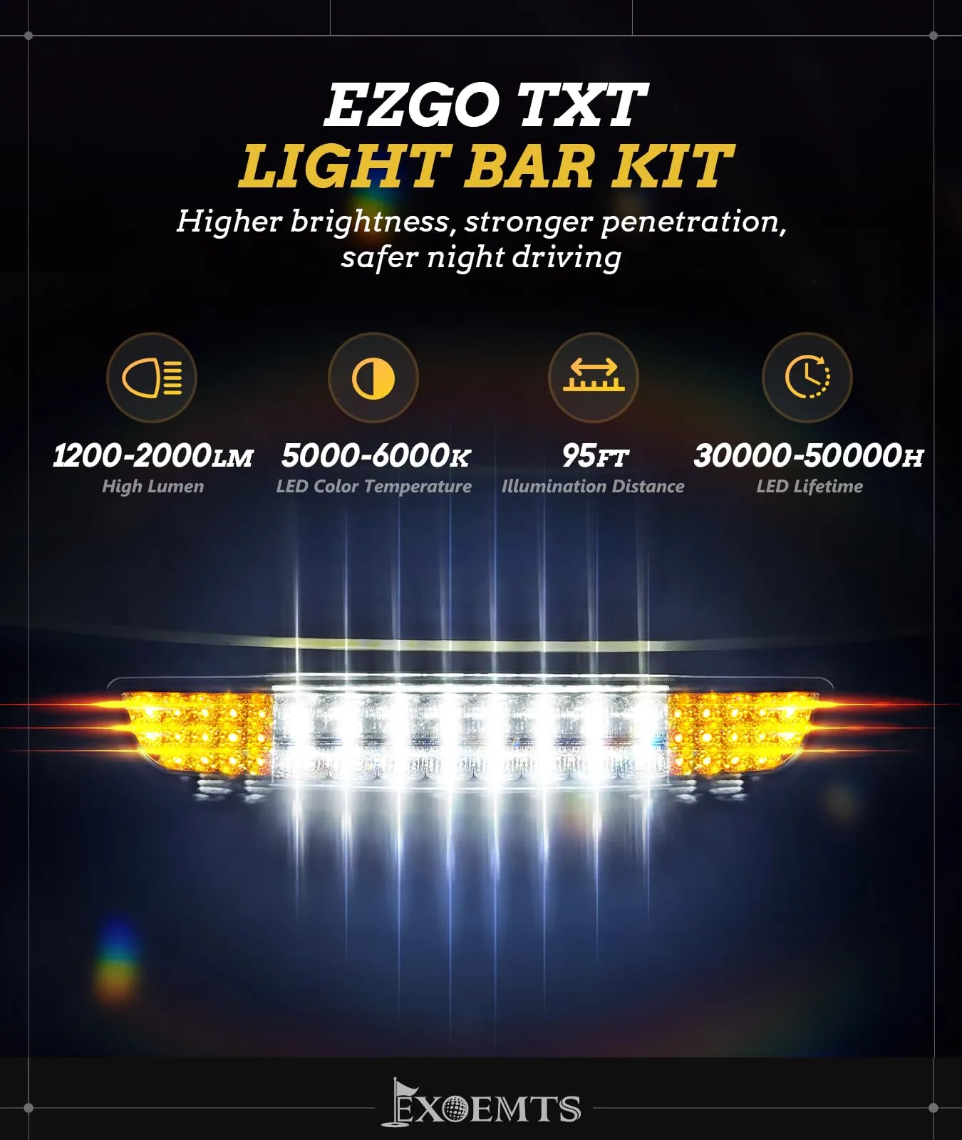 EXOEMTS LED Light Kit for E-Z-GO TXT 1996-2013 image 3