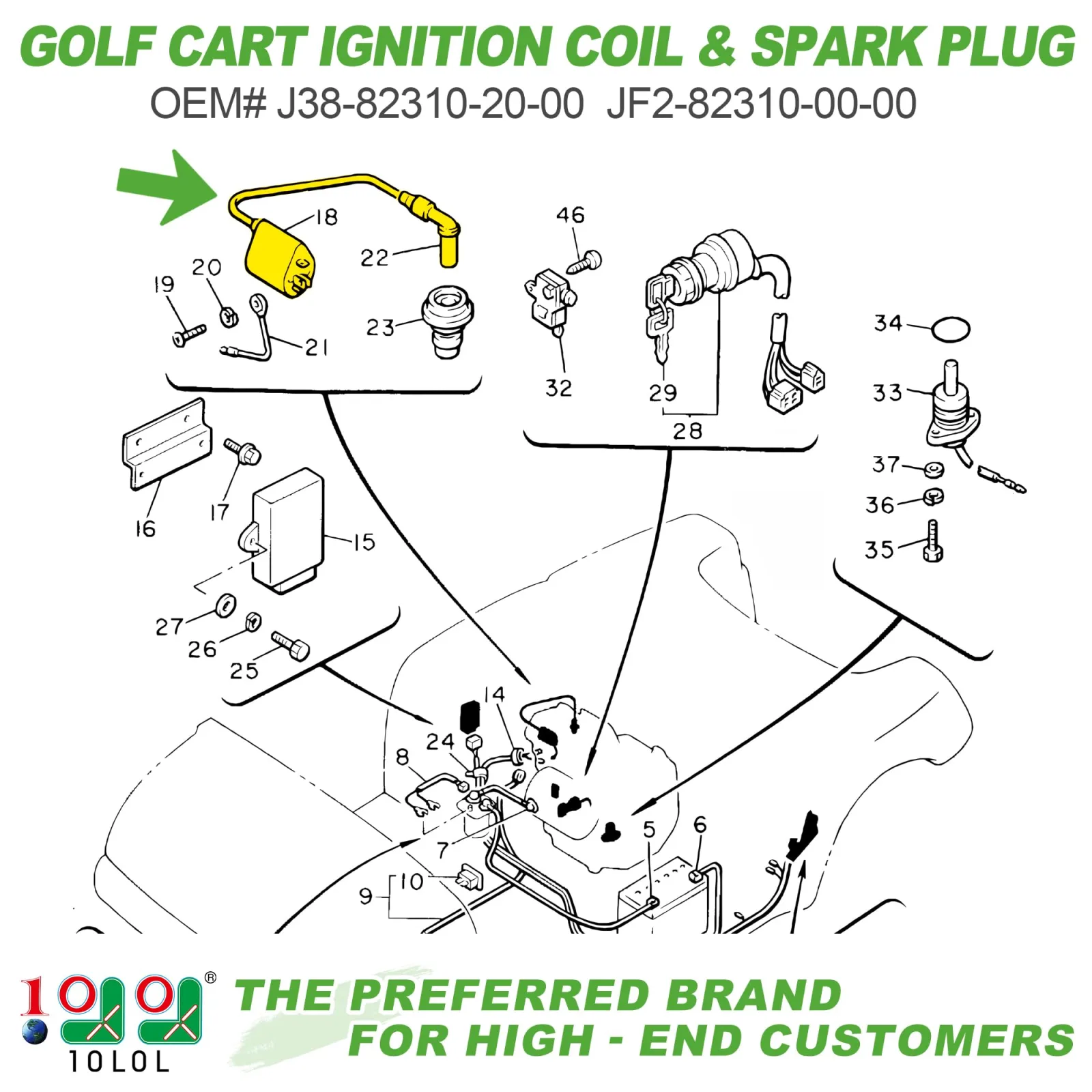 10L0L Ignition Coil and Spark Plug for Yamaha Golf Carts image 2