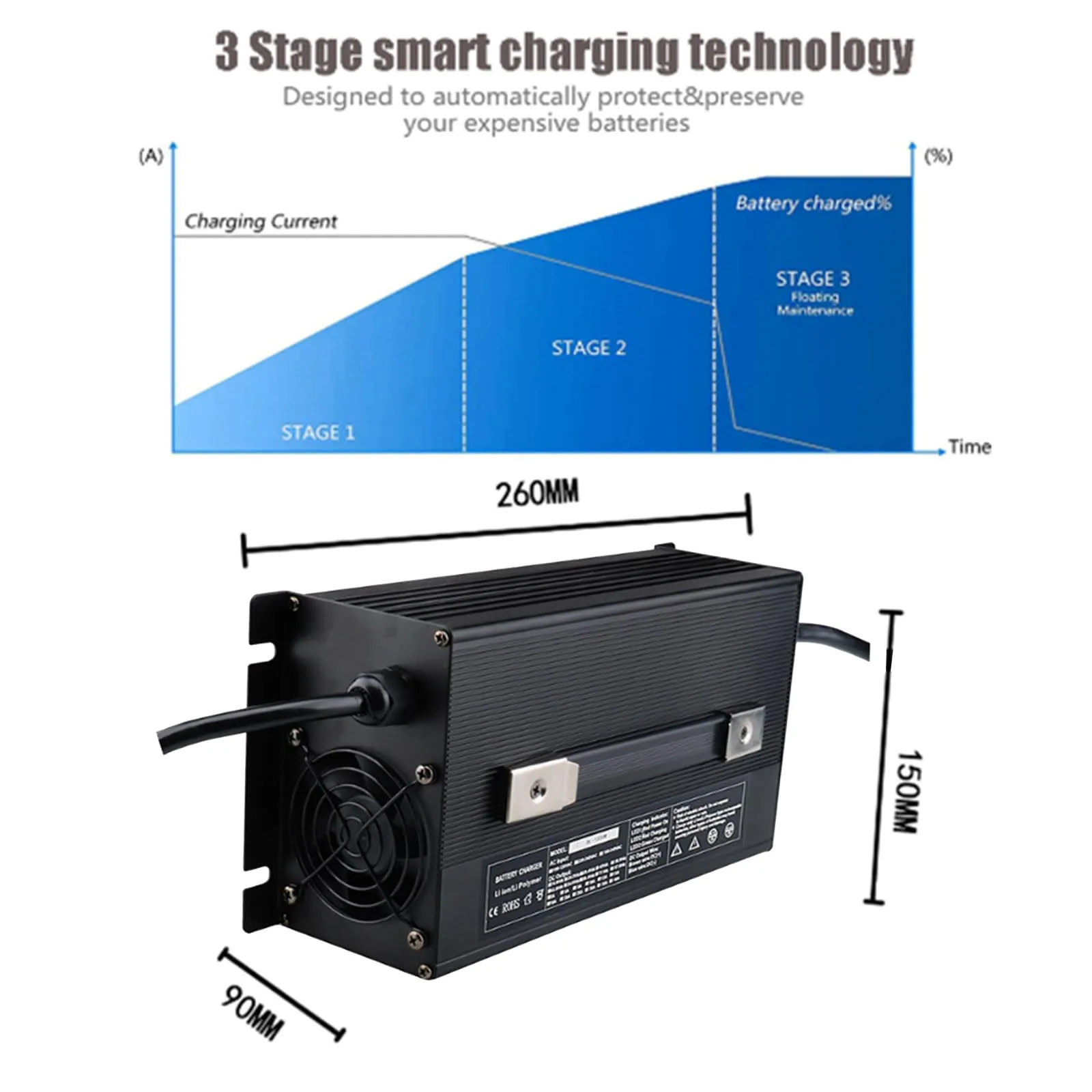 SFKLYU 72V 15A Golf Cart Battery Charger image 4