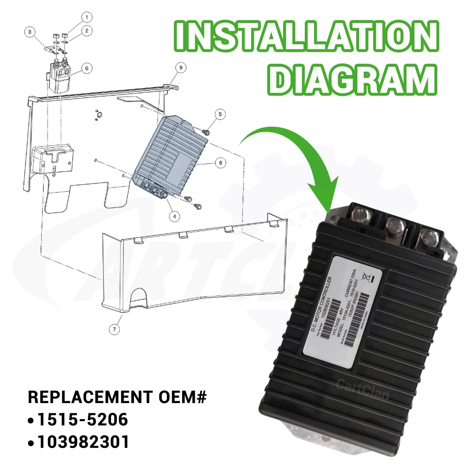 CartClan 48V Controller for Club Car Precedent and DS image 4