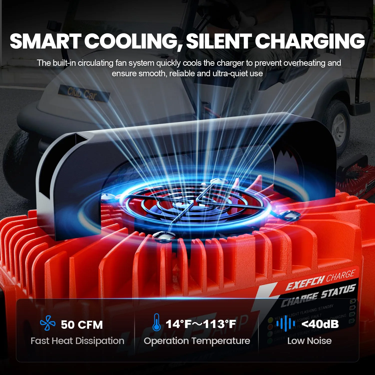 EXEFCH 48V Golf Cart Charger for E-Z-GO and Club Car image 3