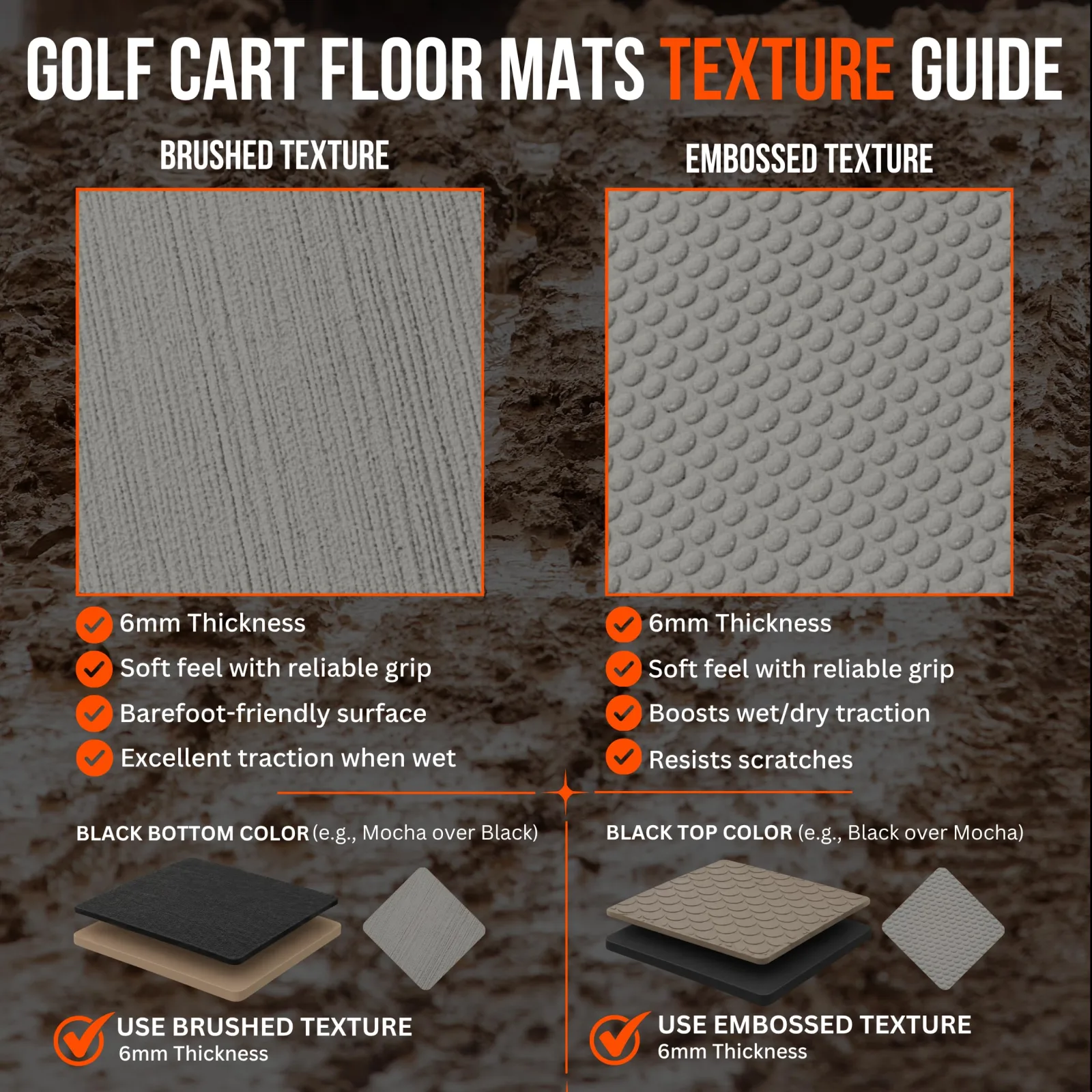 SC Mudz SeaDek Floor Mat for Icon Epic E40FX image 3