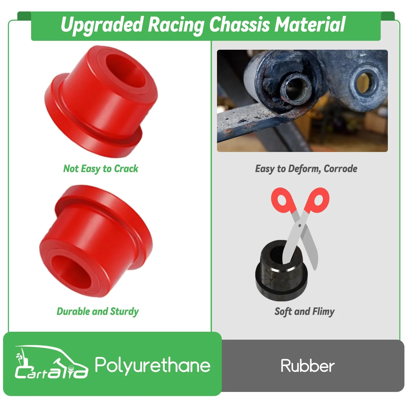Cartalia Rear Leaf Spring Bushing Kit for E-Z-GO and Club Car image 3