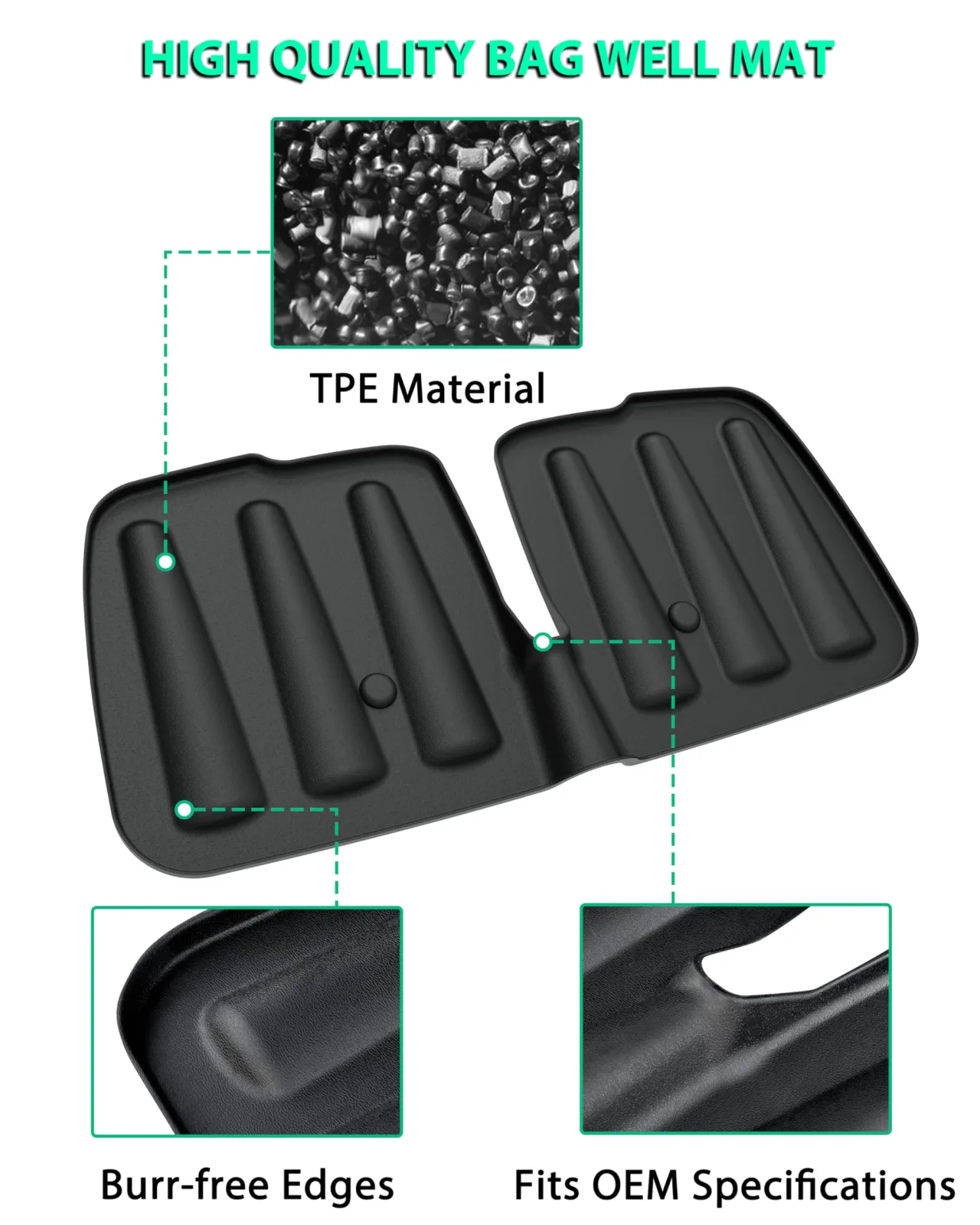 POKIAUTO Bag Well Mat for Club Car Tempo | UMG-251235 image 4