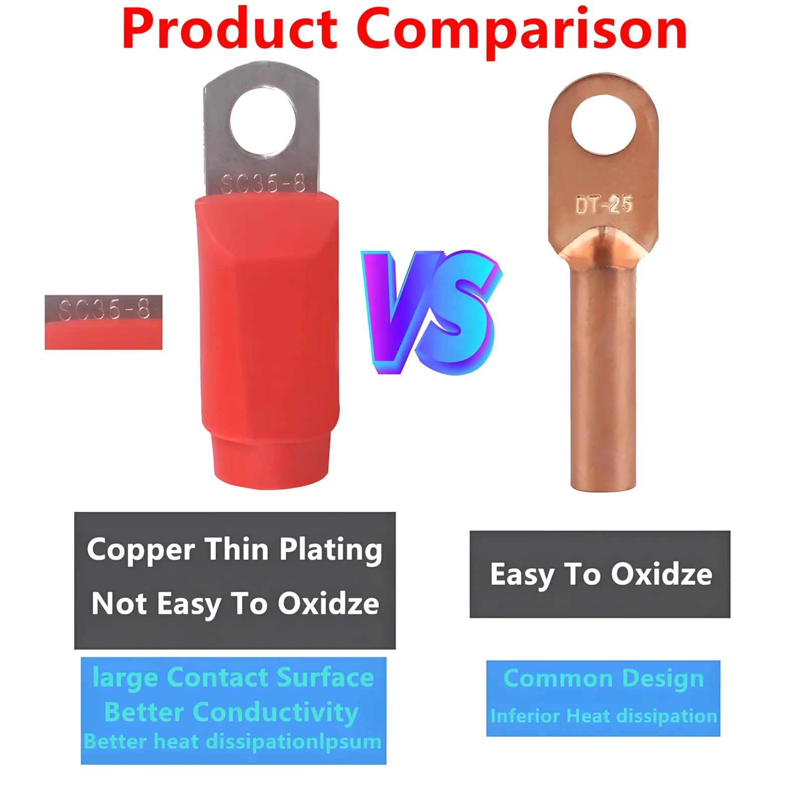 WLOOD Battery Cable Kit for E-Z-GO TXT 1994+ image 4