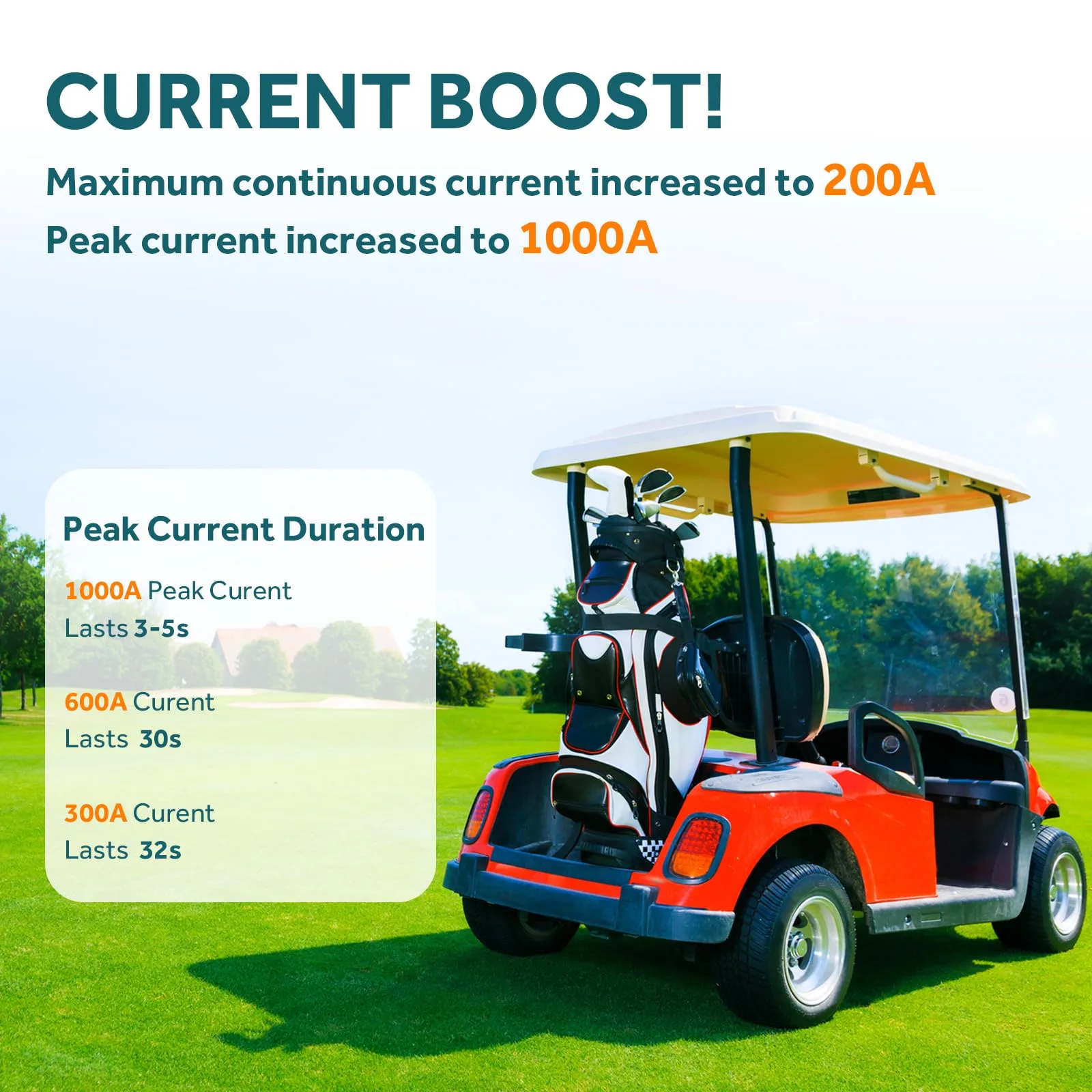 OGRPHY 36V 100Ah LiFePO4 Golf Cart Battery Kit image 3