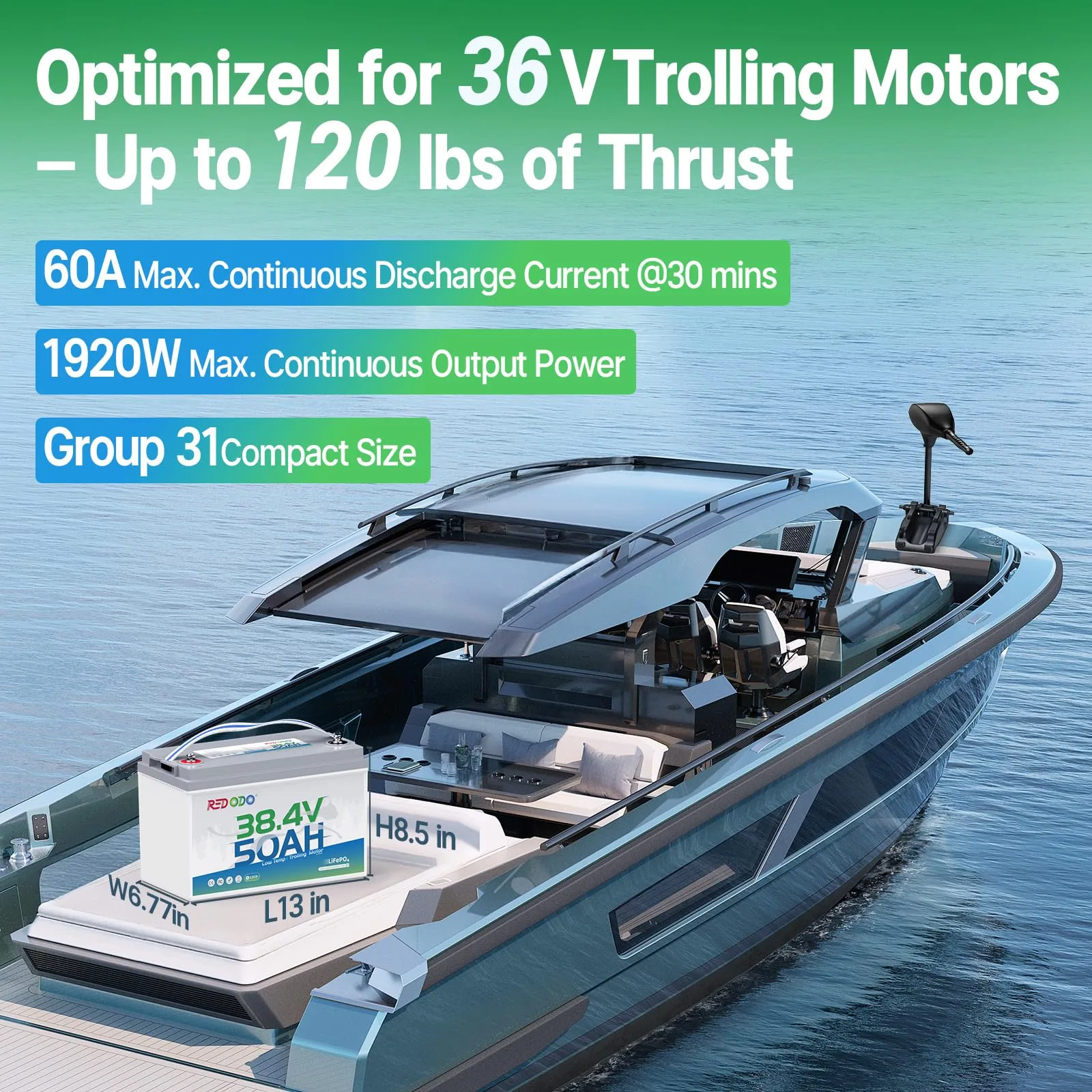 Redodo R36V50-60-TM 36V 50Ah LiFePO4 Group 31 Trolling Motor Battery image 2