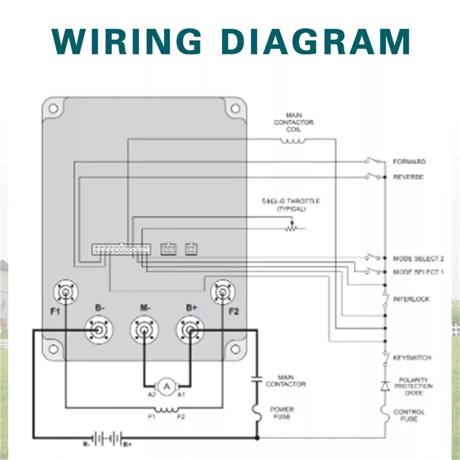 NRMGMGT 1244-5651 36-48V DC Motor Controller image 3