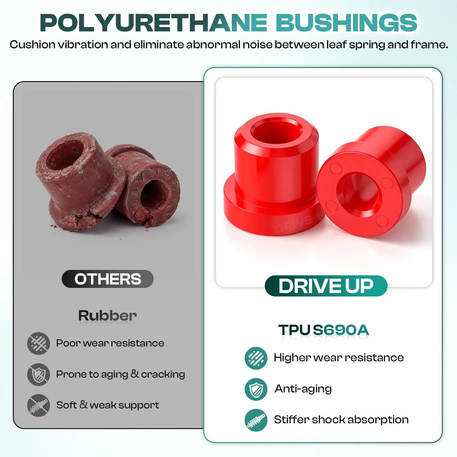 Drive Up Leaf Spring Bushing Kit for Club Car DS image 3