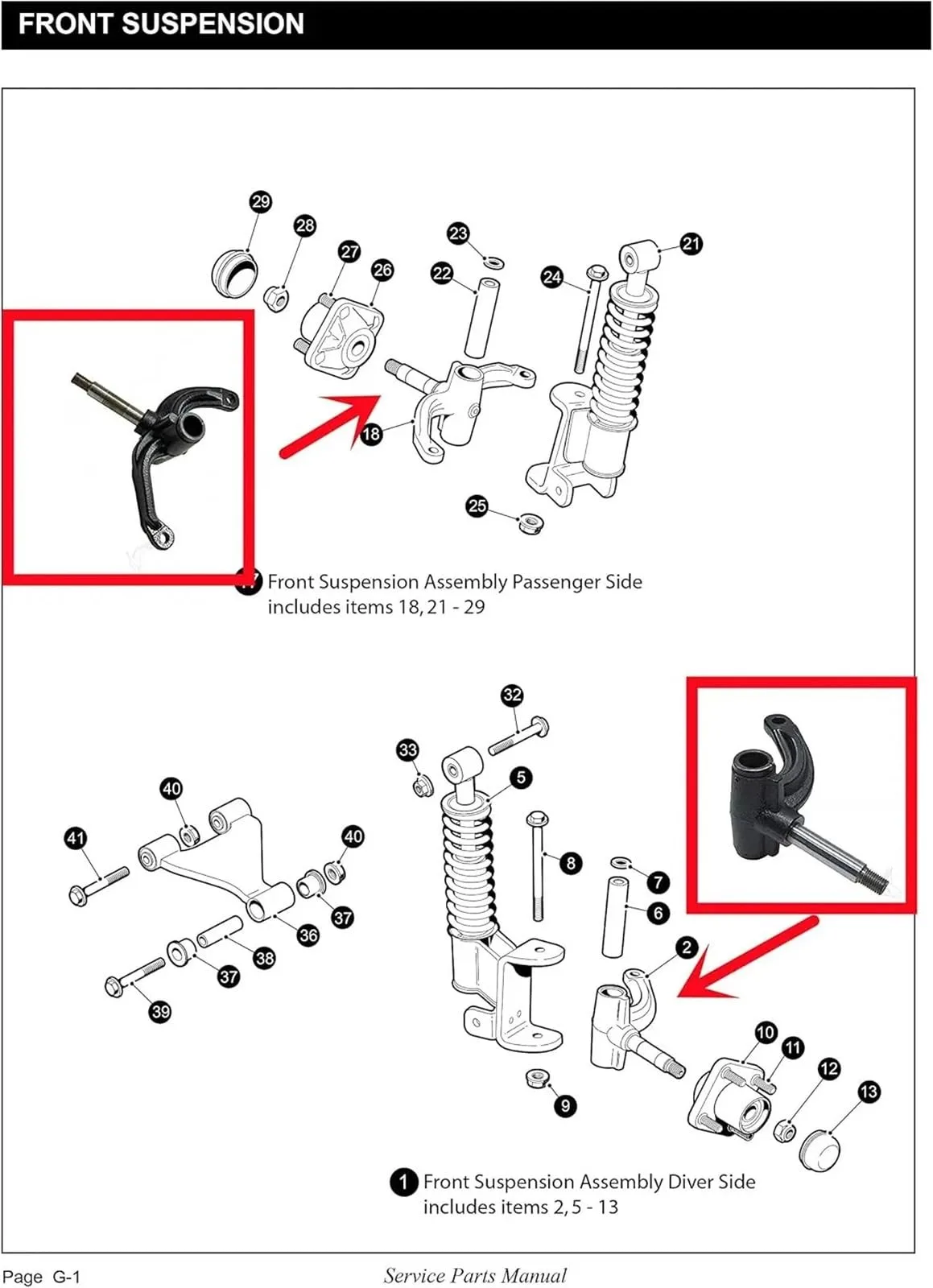 CHMIFTNX Left & Right Side Assembly for Golf Carts 2008‑up (601413/607413/610802/611271/607411) image 2