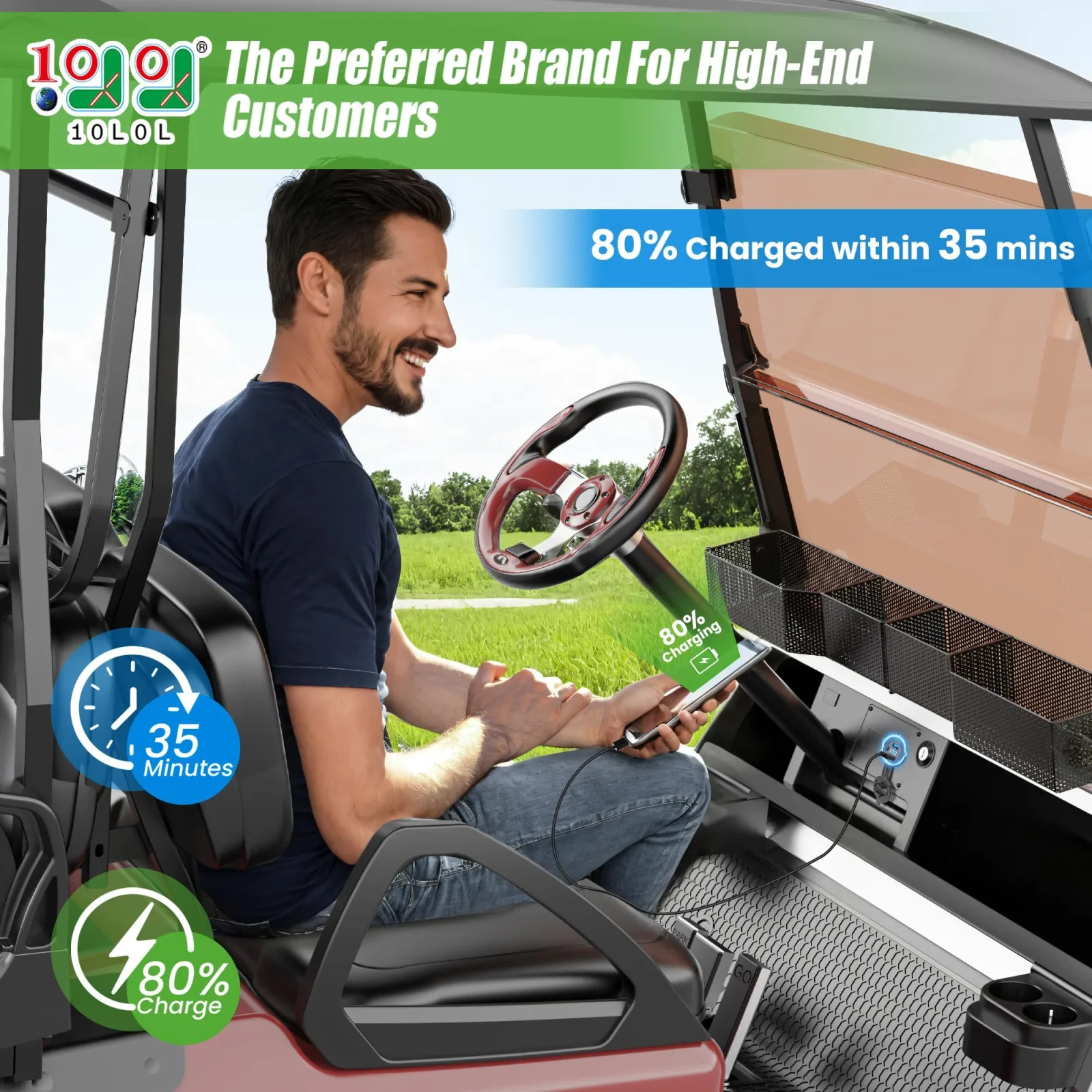 10L0L Dual USB Charger with LED Voltage Meter for Golf Carts (9–48V) image 2