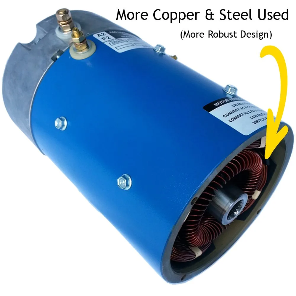D&D Yamaha G29 Regen Speed/Torque Motor Combo Kit image 2