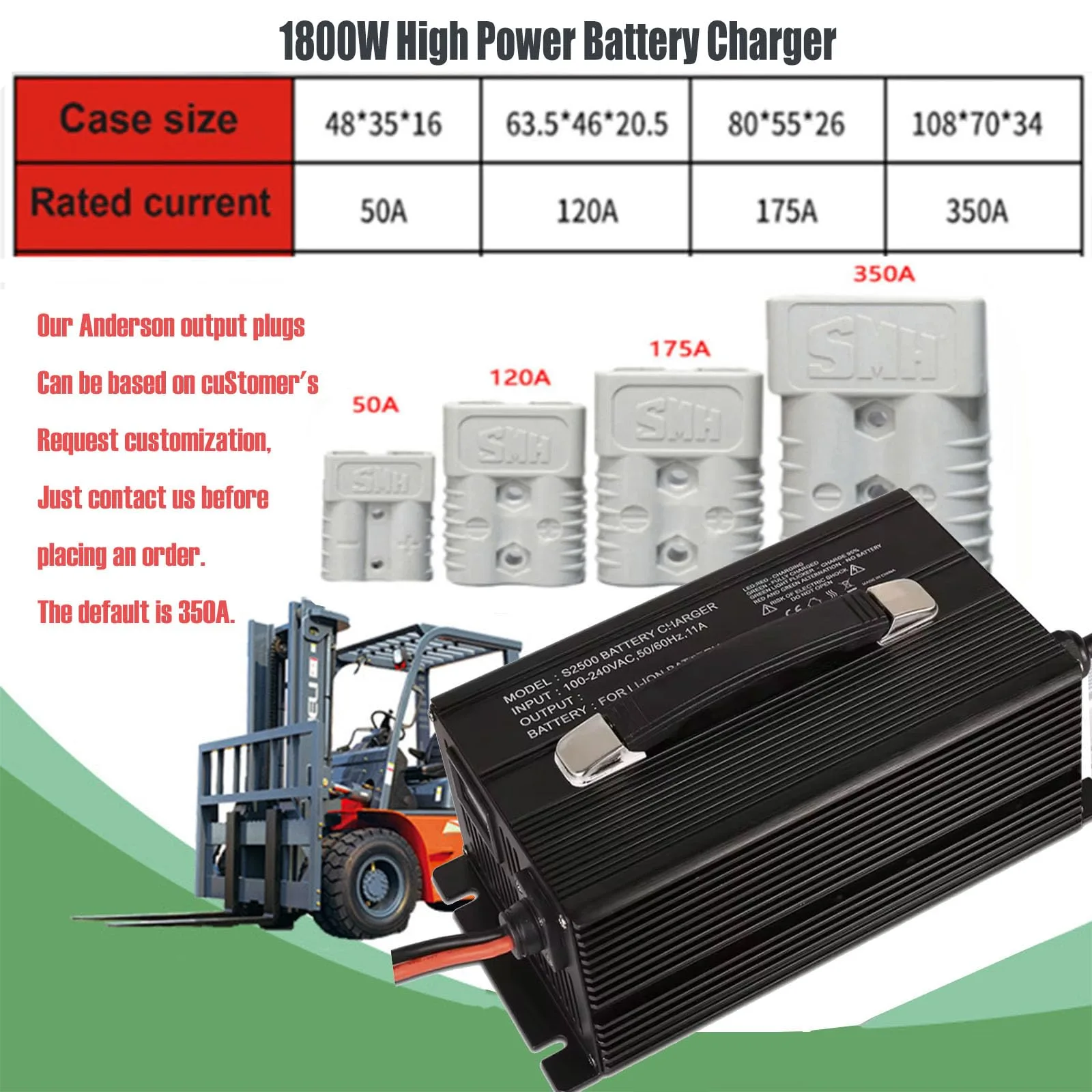 HYDTGZ S2500 36V 40A Battery Charger for Golf Carts & Forklifts image 2