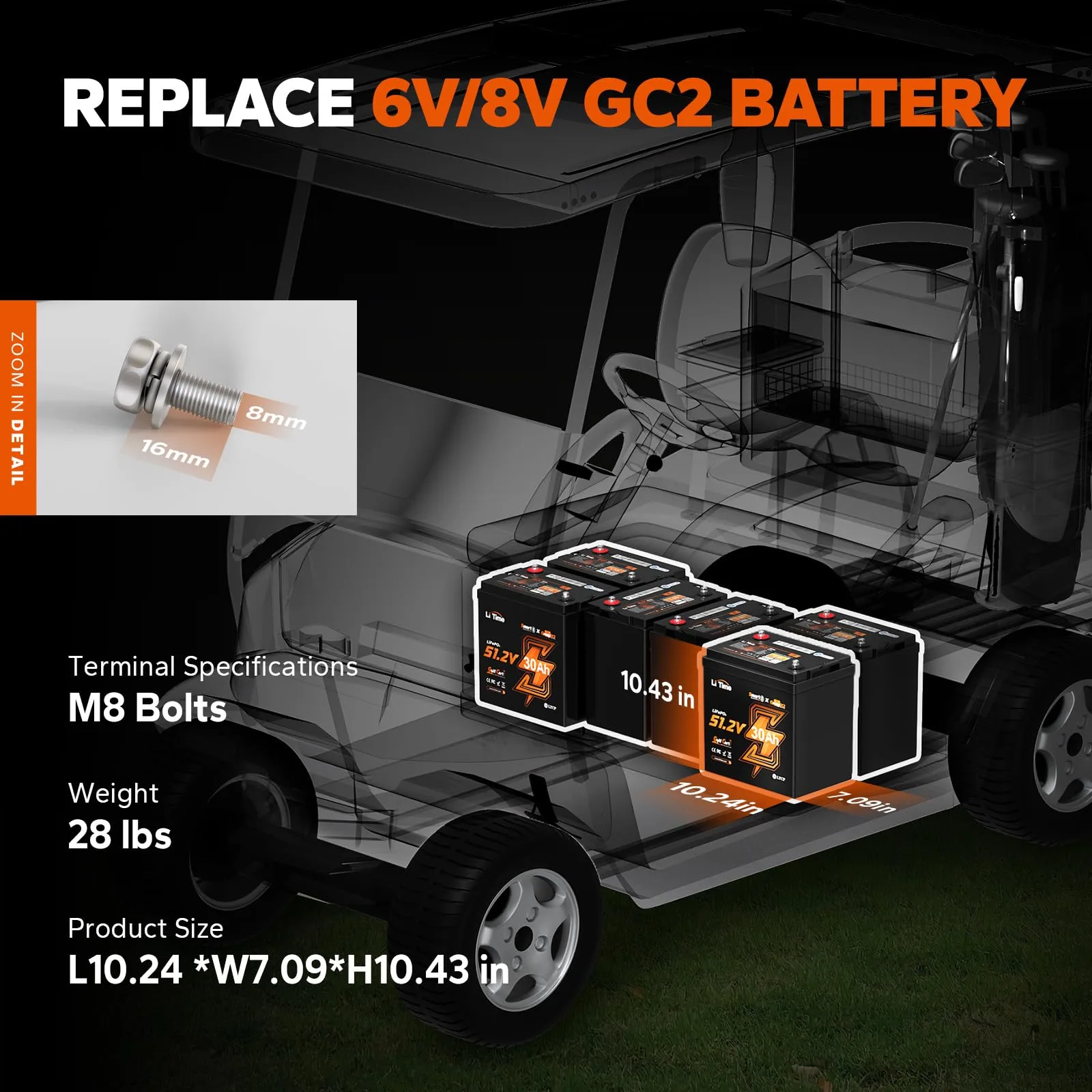 LiTime 48V 30Ah GC2 Lithium Golf Cart Battery image 2