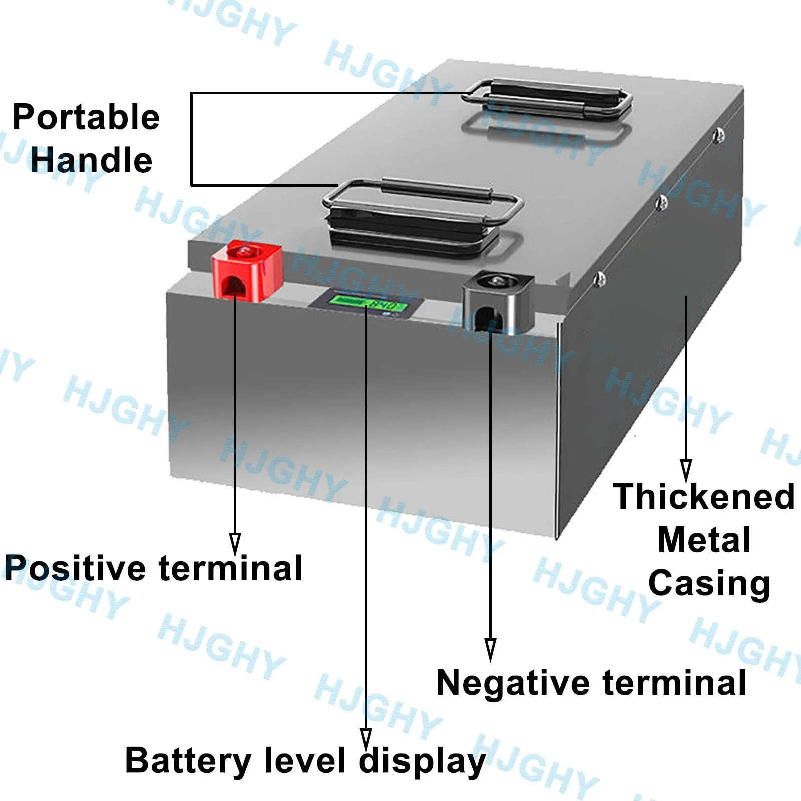 HJGHY 60V 45Ah LiFePO4 Battery for Golf Carts image 3