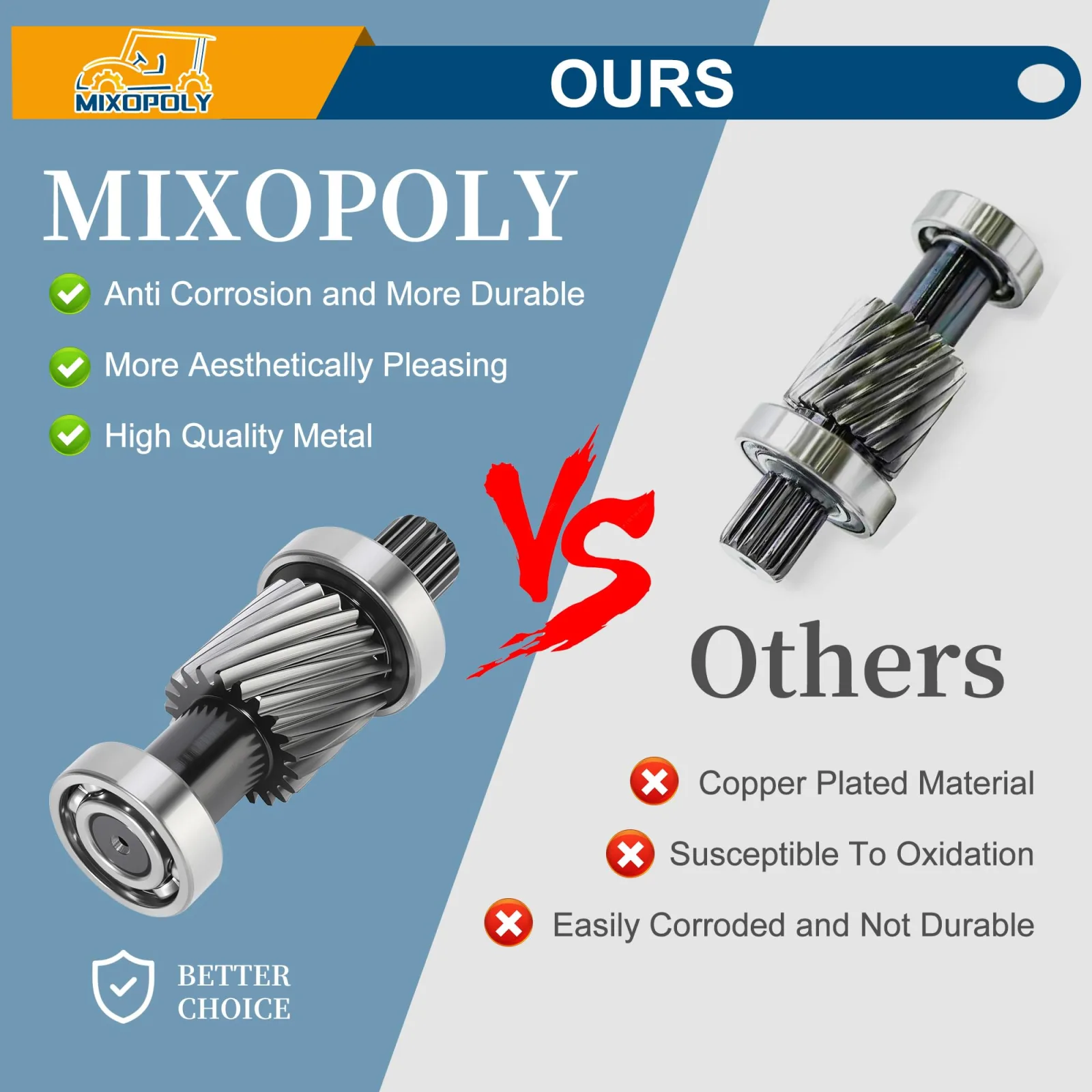 Mixopoly Golf Cart Input Shaft Kit for E-Z-GO Models image 3