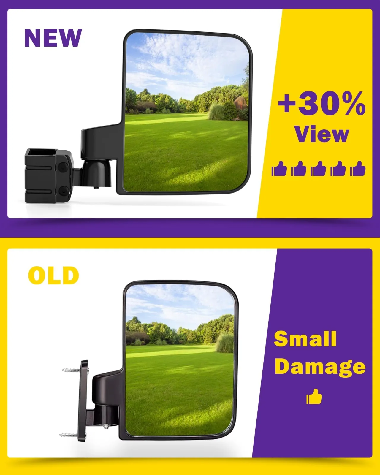 HOWBOW Golf Cart Mirrors Kit 106-006-01-032545 image 3