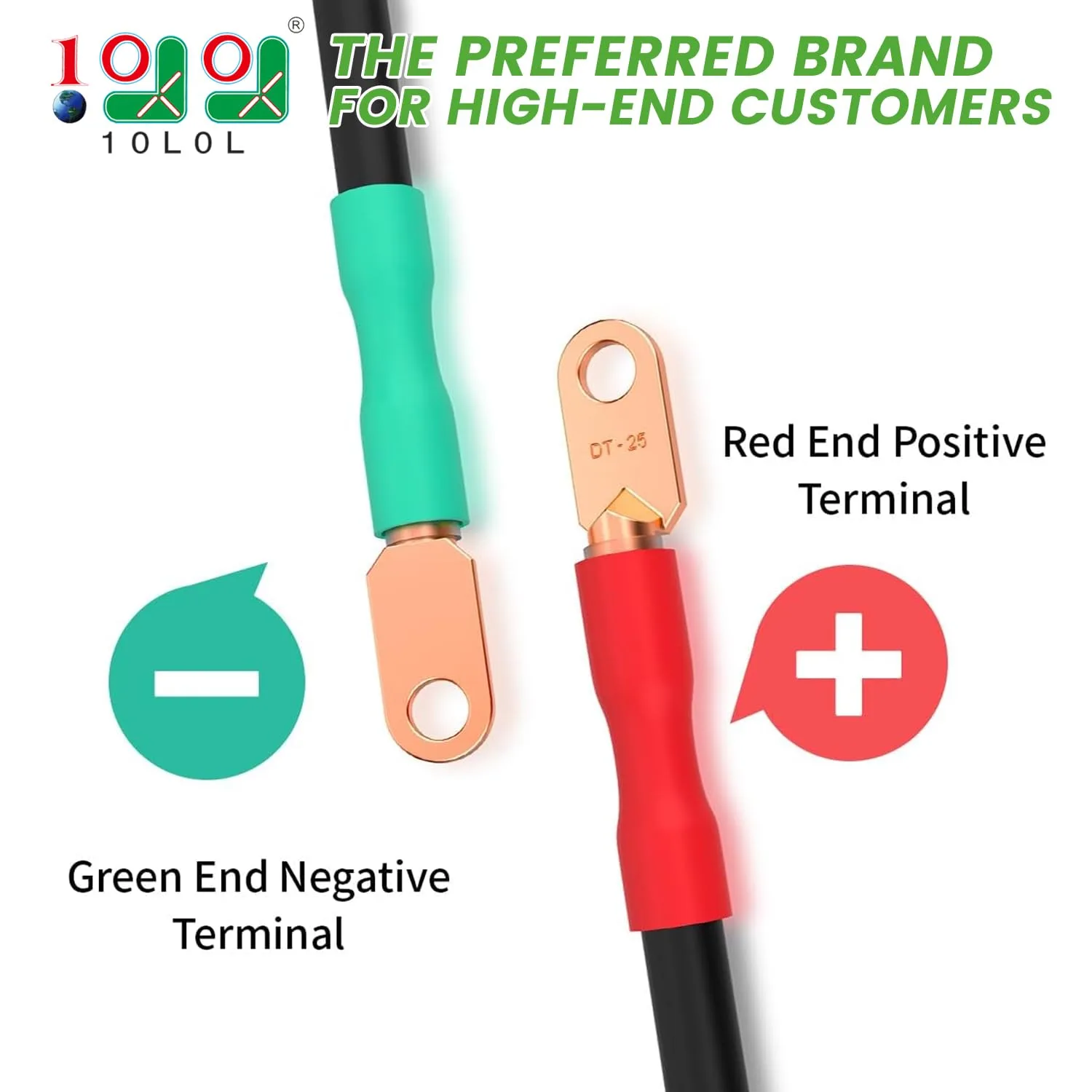 10L0L Battery Cables for E-Z-GO TXT 36V/48V image 2
