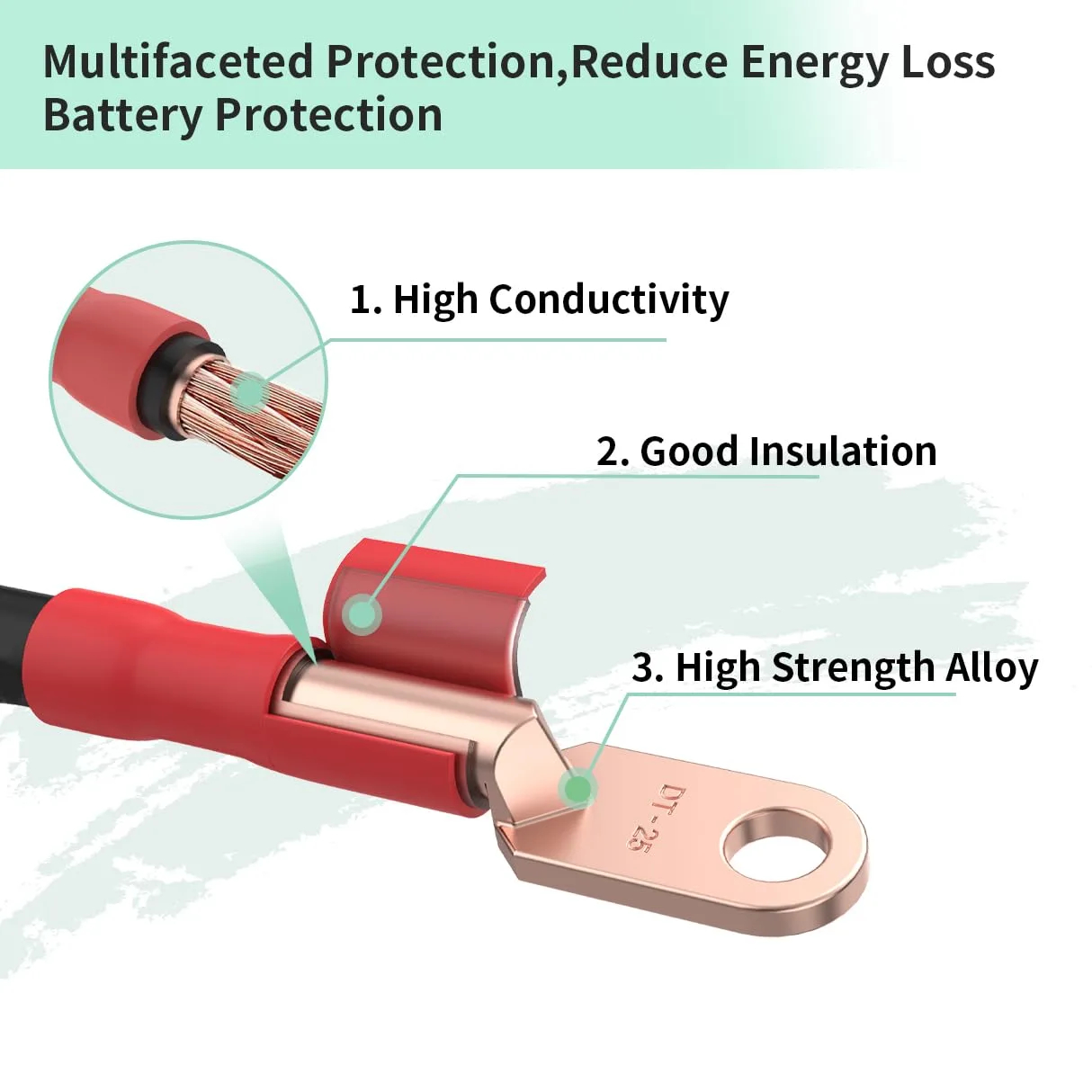 10L0L Battery Cables for E-Z-GO TXT 36V/48V image 3