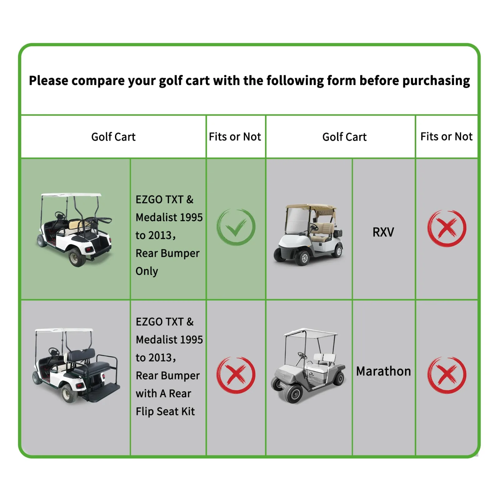 10L0L Trailer Hitch Receiver for E-Z-GO TXT and Medalist image 3