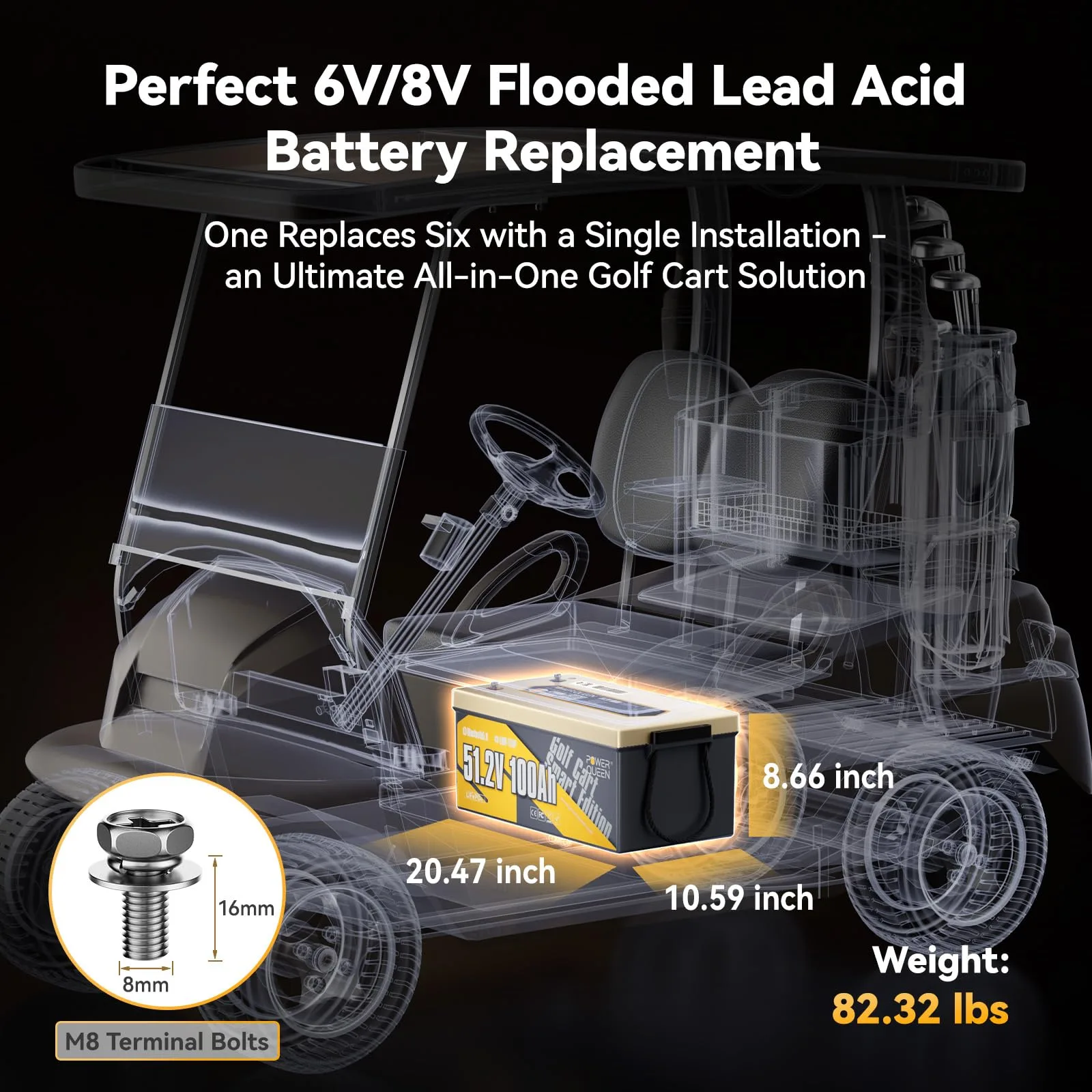 Power Queen 51.2V 100Ah Bluetooth Golf Cart Battery image 2
