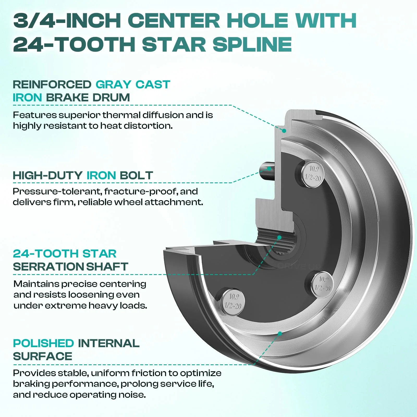 DRIVE UP Brake Drum Hub Assembly for E-Z-GO TXT image 3