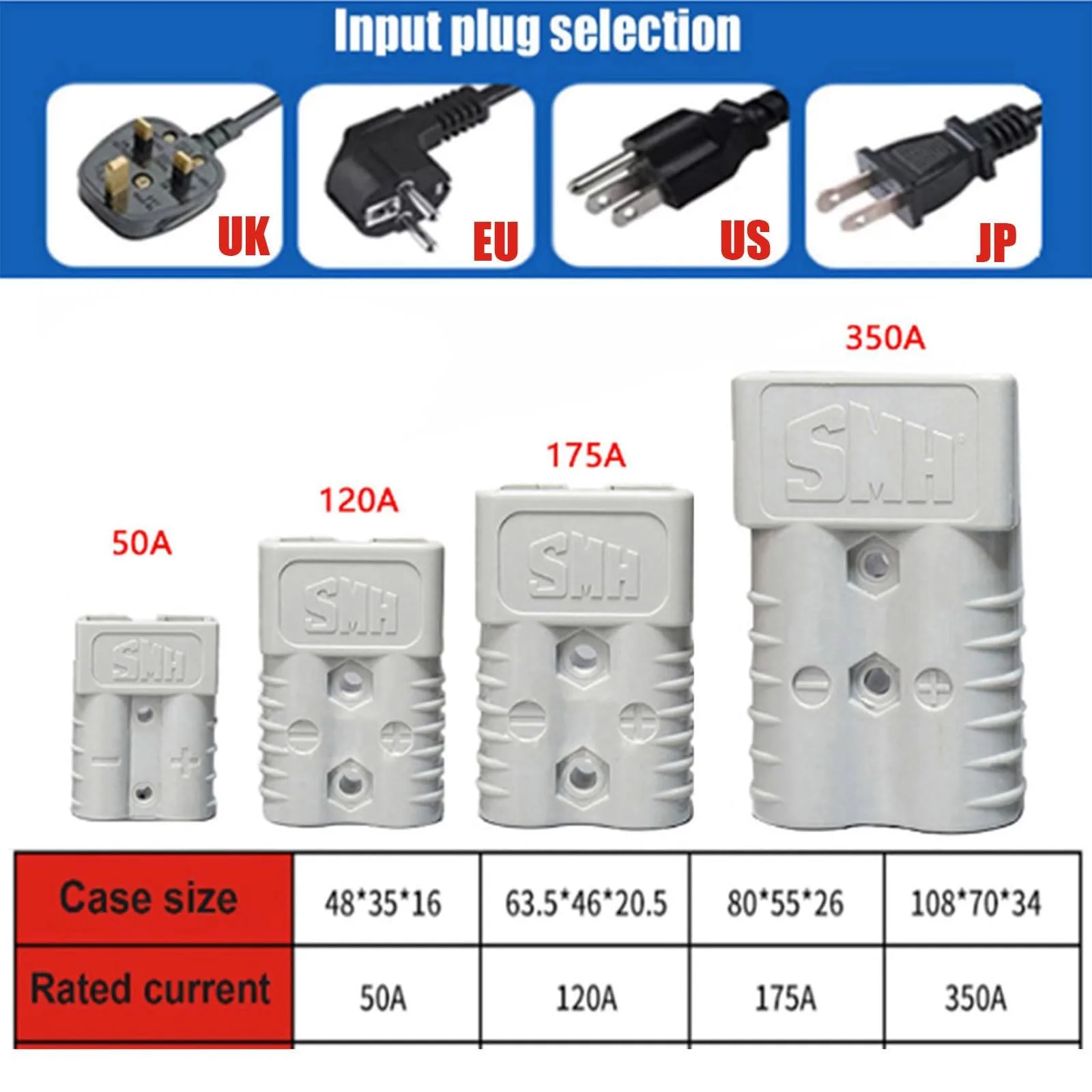 Lzyjckh 48V 15A Lead-Acid Golf Cart Battery Charger image 2