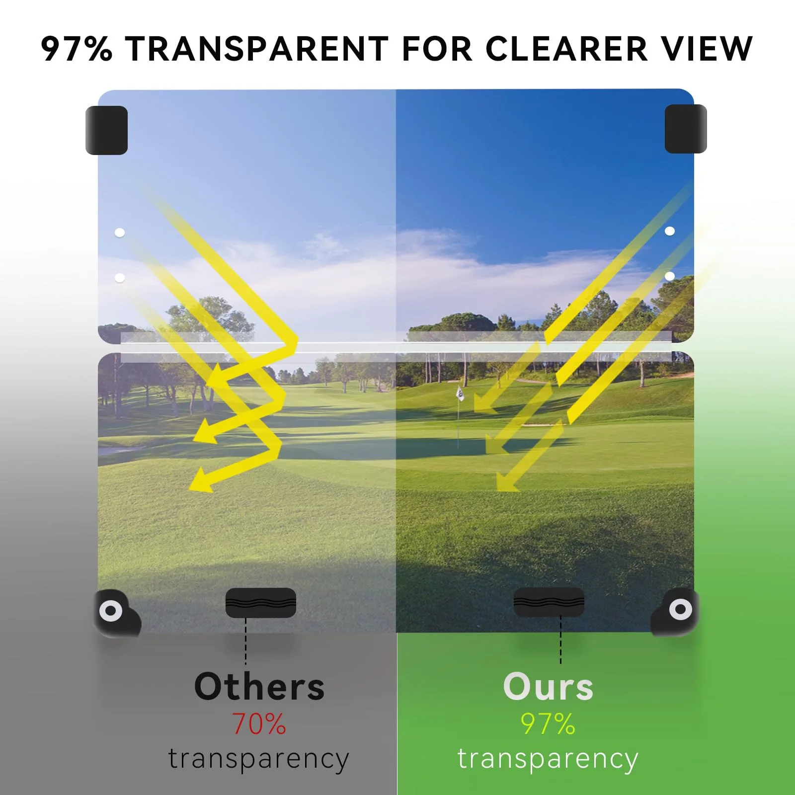 VPAHub R-PWST Tinted Windshield for Club Car Precedent/Tempo image 4