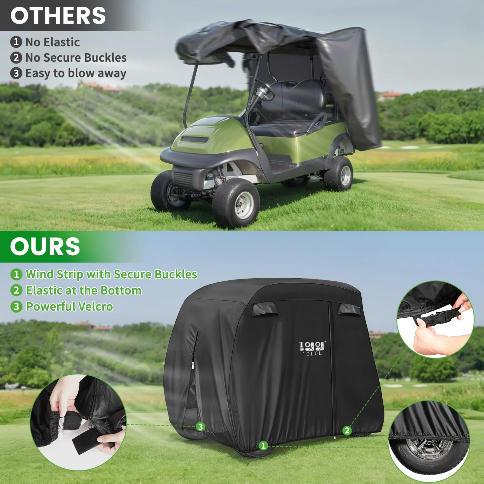 10L0L Golf Cart Cover and 36V Smart Charger Combo image 3