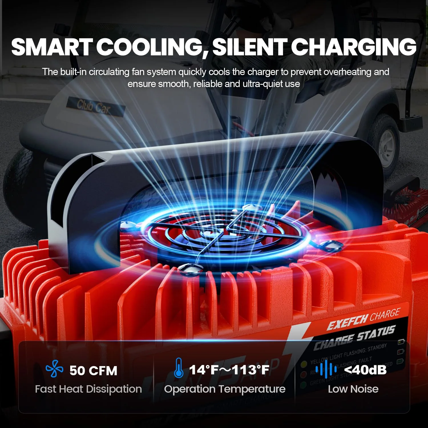 EXEFCH 48V 15A Charger for Club Car DS & Precedent image 4