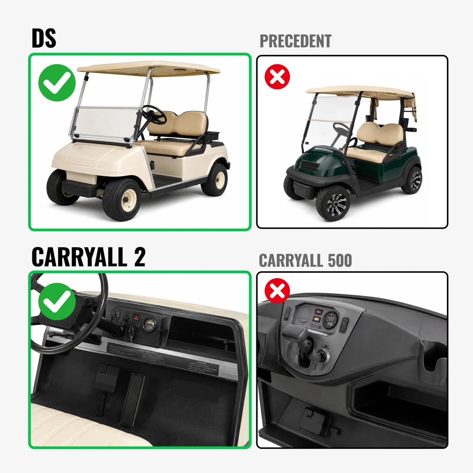 ECOTRIC Dashboard Cover for 1982+ Club Car DS image 3