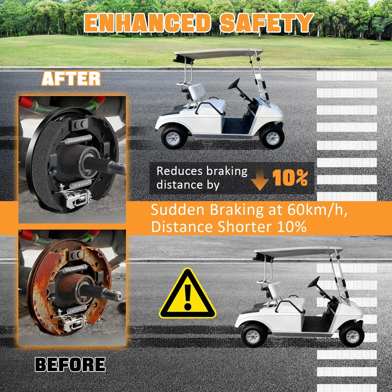 MOSNAI Club Car DS & Precedent Rear Brake Kit image 3