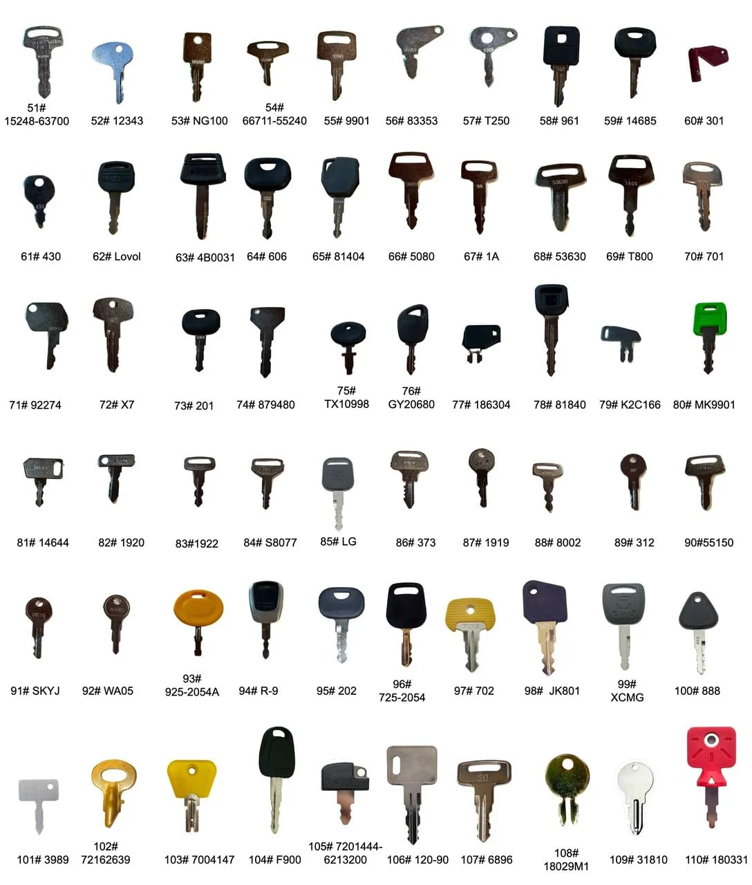 FARWAY Golf Cart Replacement Keys for Yamaha and EZGO image 2