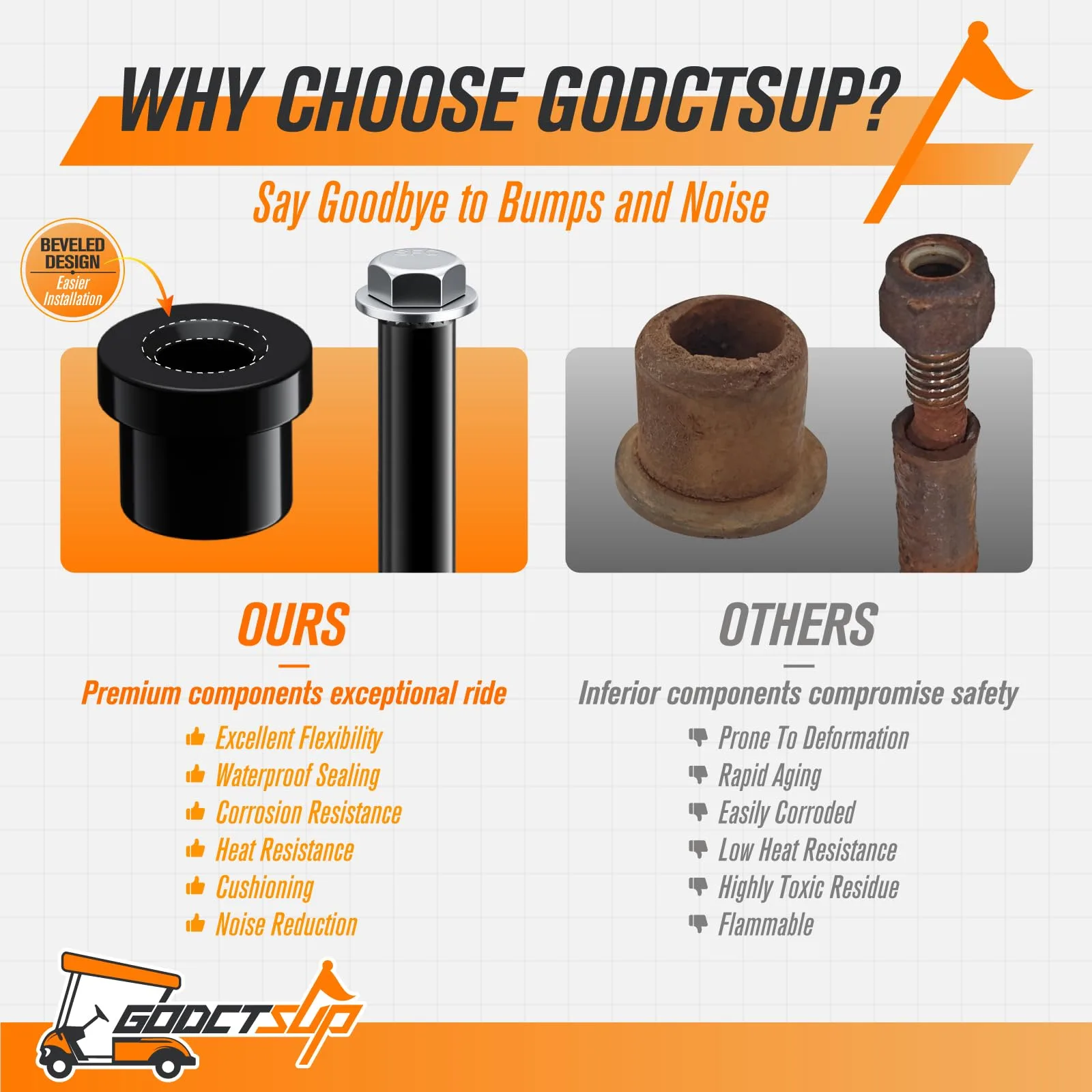 GODCTSUP Front Bushing Kit for Club Car Precedent image 2