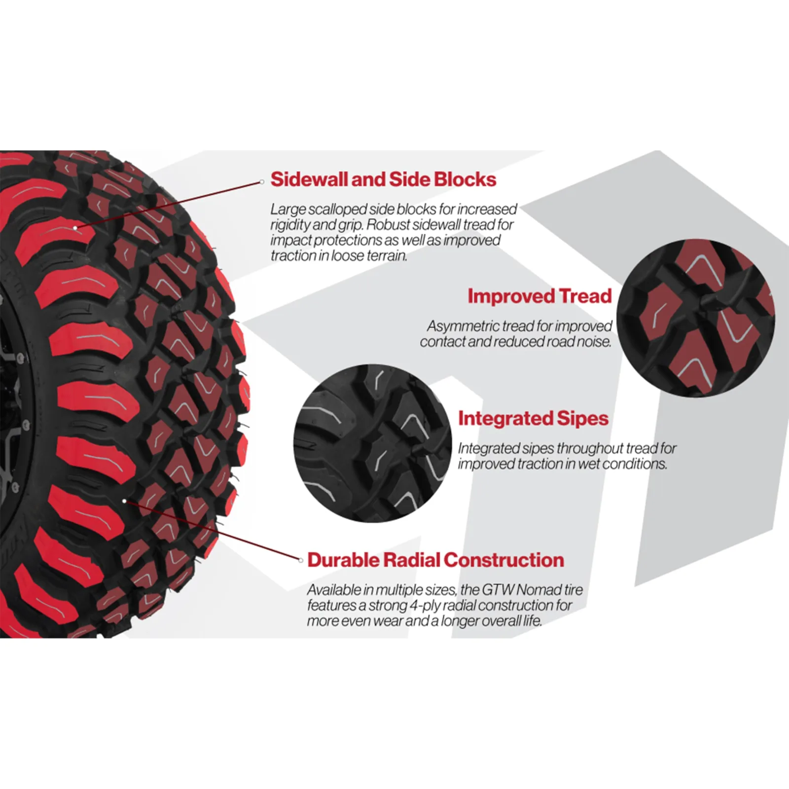 GTW A19-779 12-Inch Golf Cart Wheels and Tires image 4
