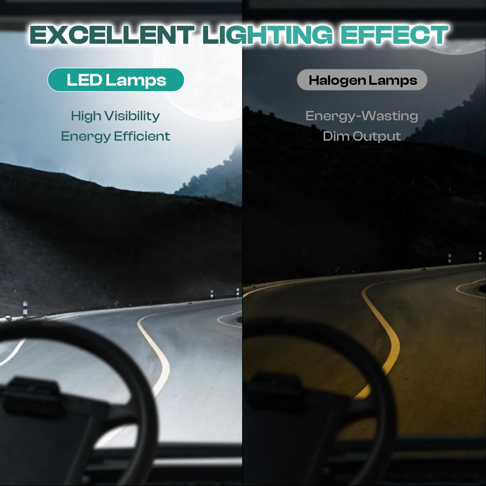 DRIVE UP DU00284 LED Headlight & Taillight Kit for E-Z-GO TXT 1996-2013 image 4