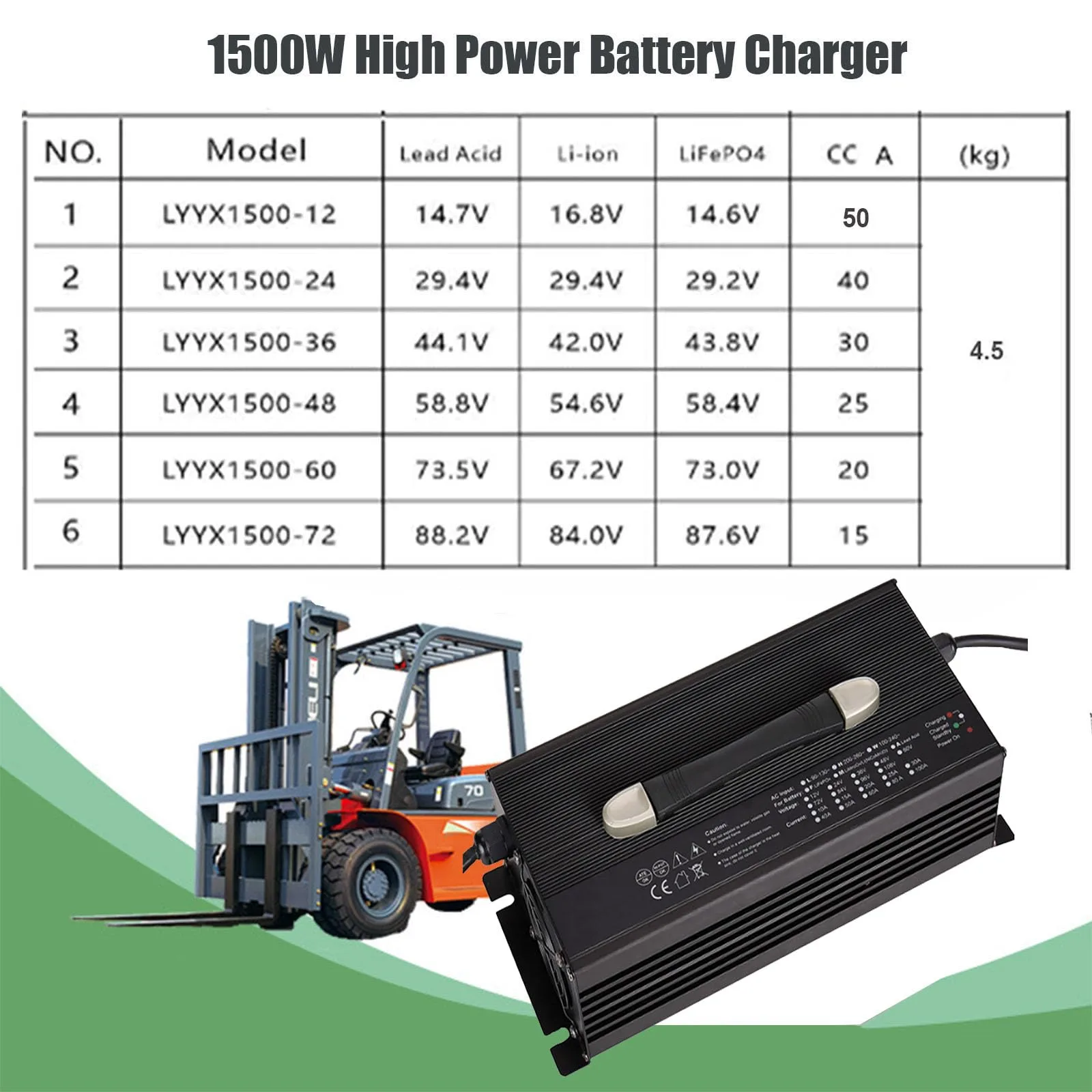 SFKLYU 60V 20A Golf Cart Battery Charger image 2