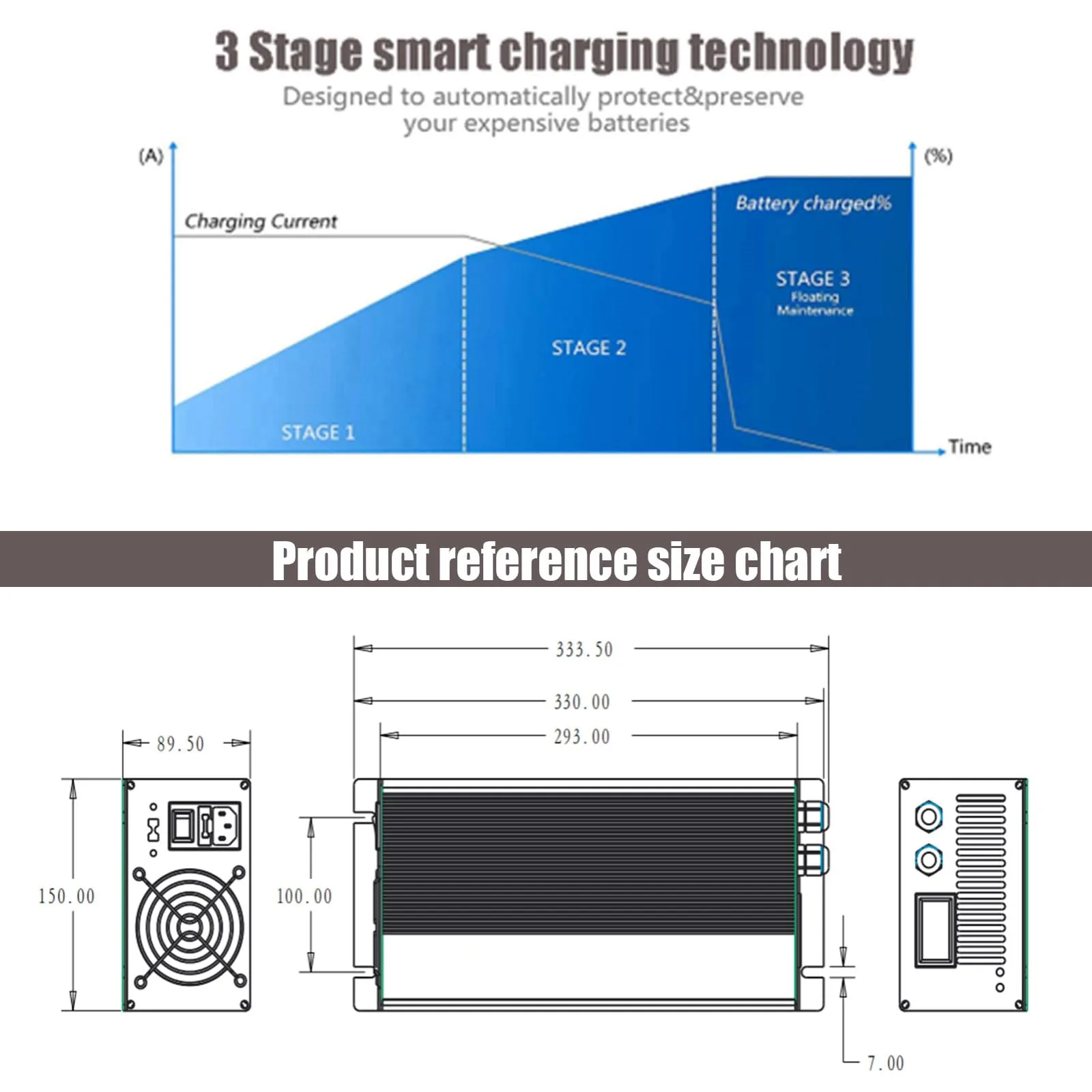 SFKLYU 60V 20A Golf Cart Battery Charger image 4