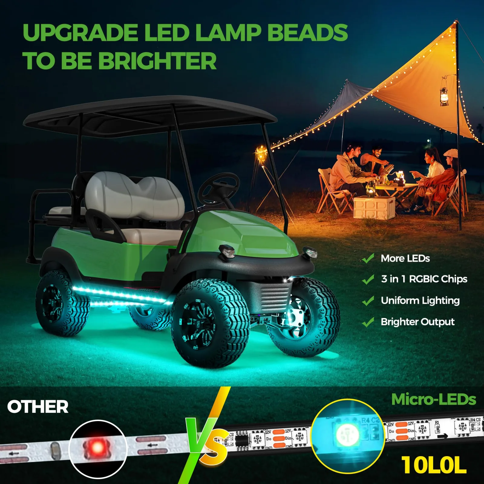 10L0L Golf Cart LED Light Kit and Heavy-Duty Cover image 2