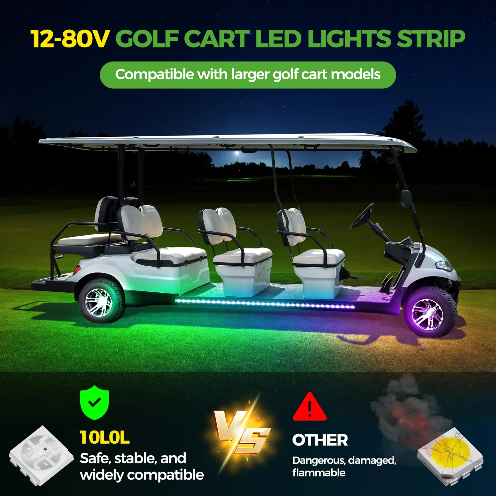 10L0L Golf Cart LED Light Kit and Heavy-Duty Cover image 3