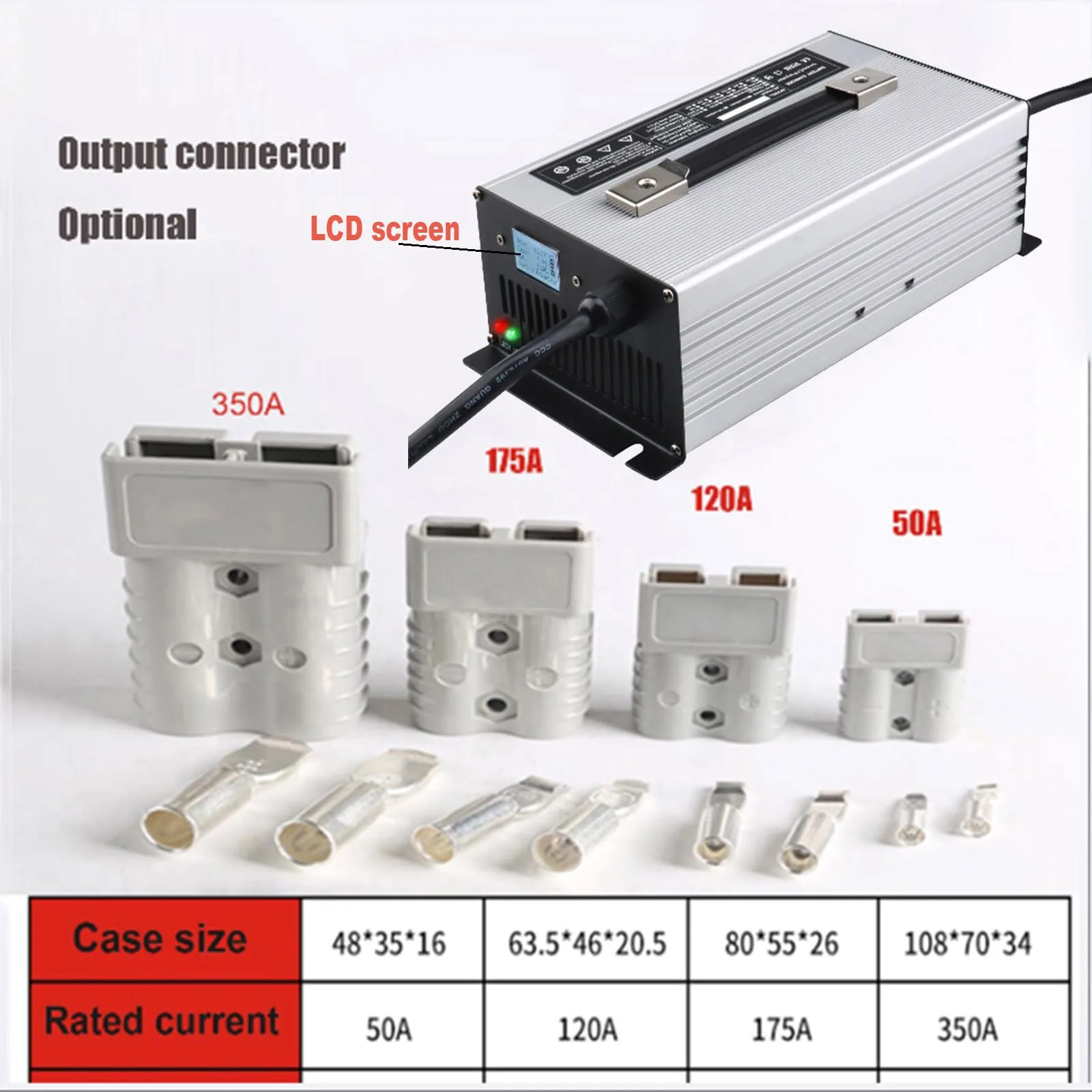 HYDTGZ 48V 25A Battery Charger with Anderson Plug image 2