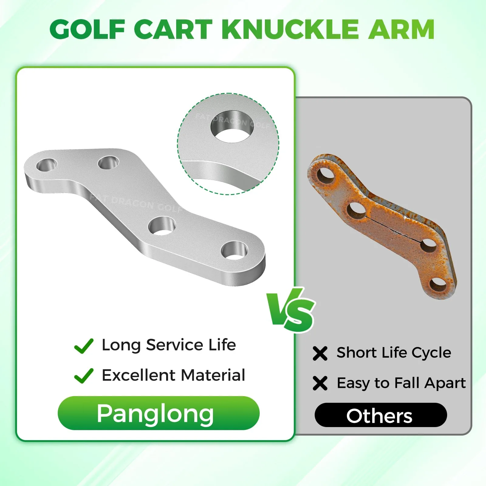 Panglong Knuckle Arm Set for Yamaha G29, FDG-180 image 4