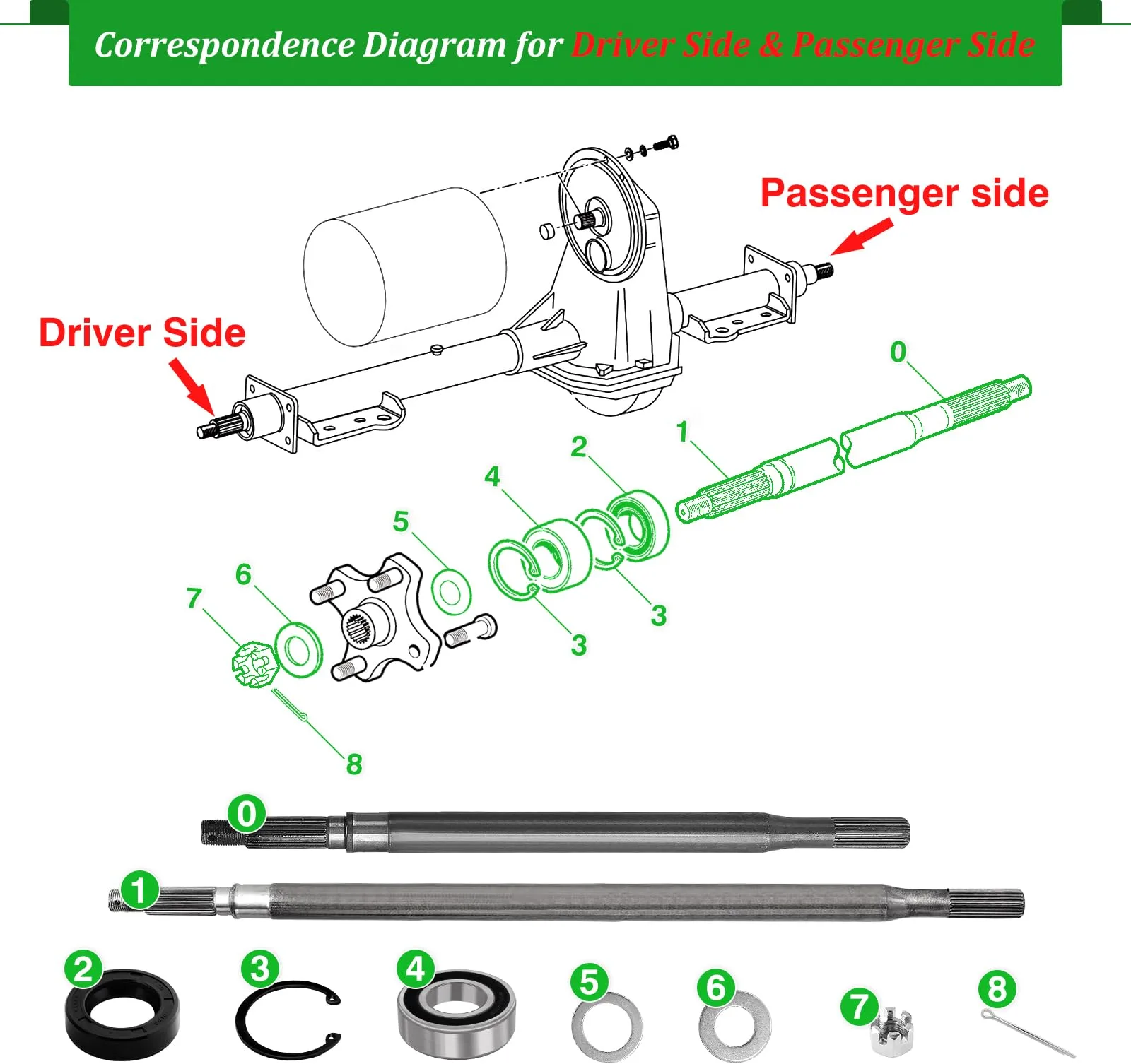 Cartalia Rear Axle Shaft Set for E-Z-GO TXT and Medalist image 4