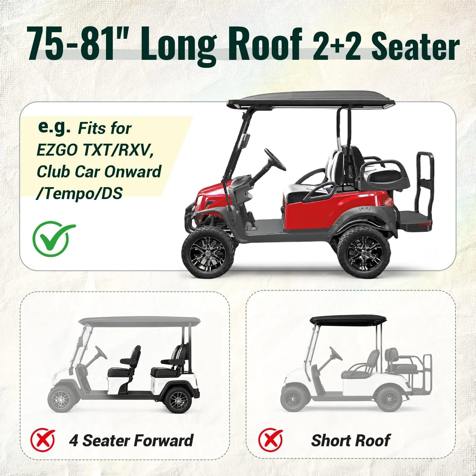 LUPPLE 4-Seat Golf Cart Enclosure for 80-Inch Roofs image 2