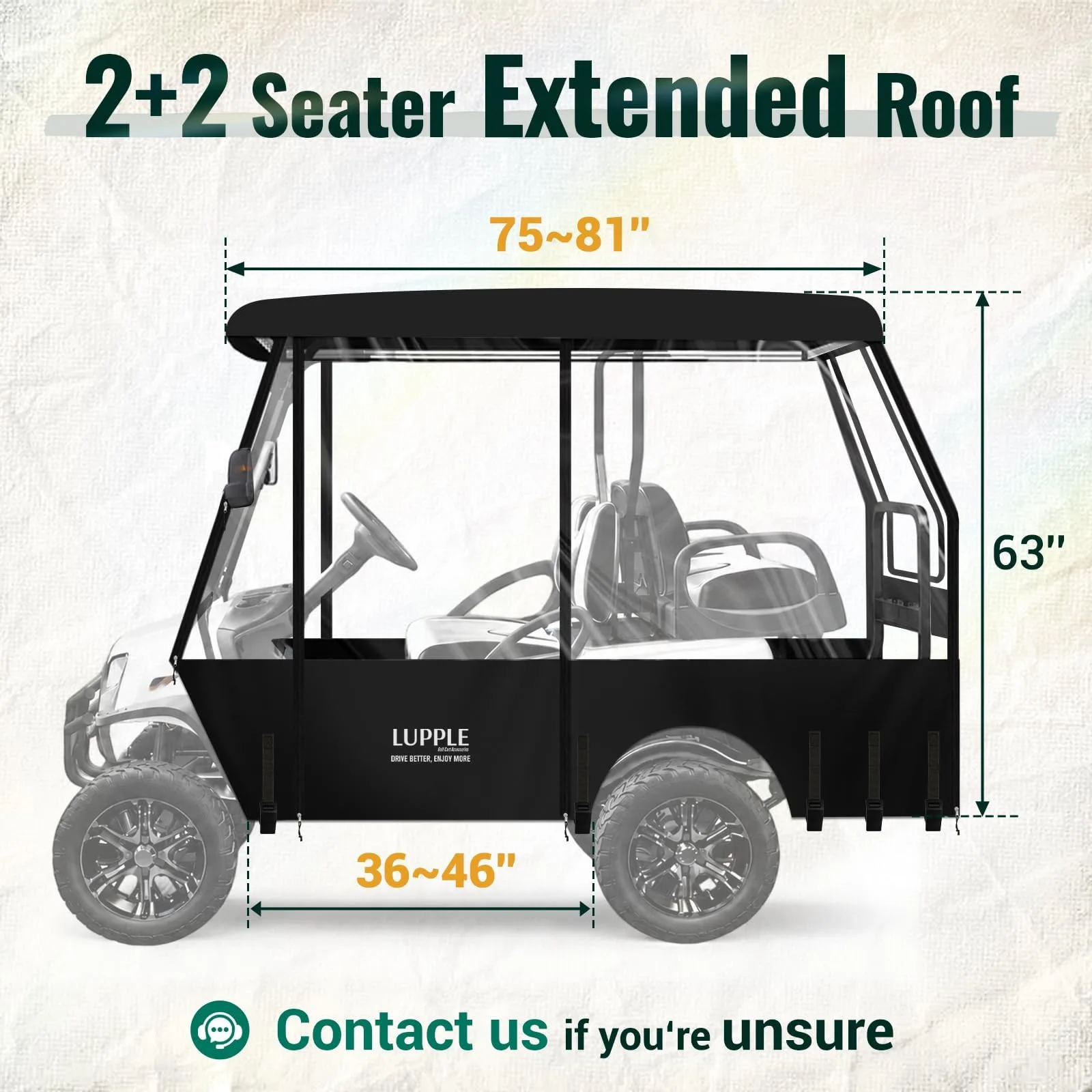 LUPPLE 4-Seat Golf Cart Enclosure for 80-Inch Roofs image 3