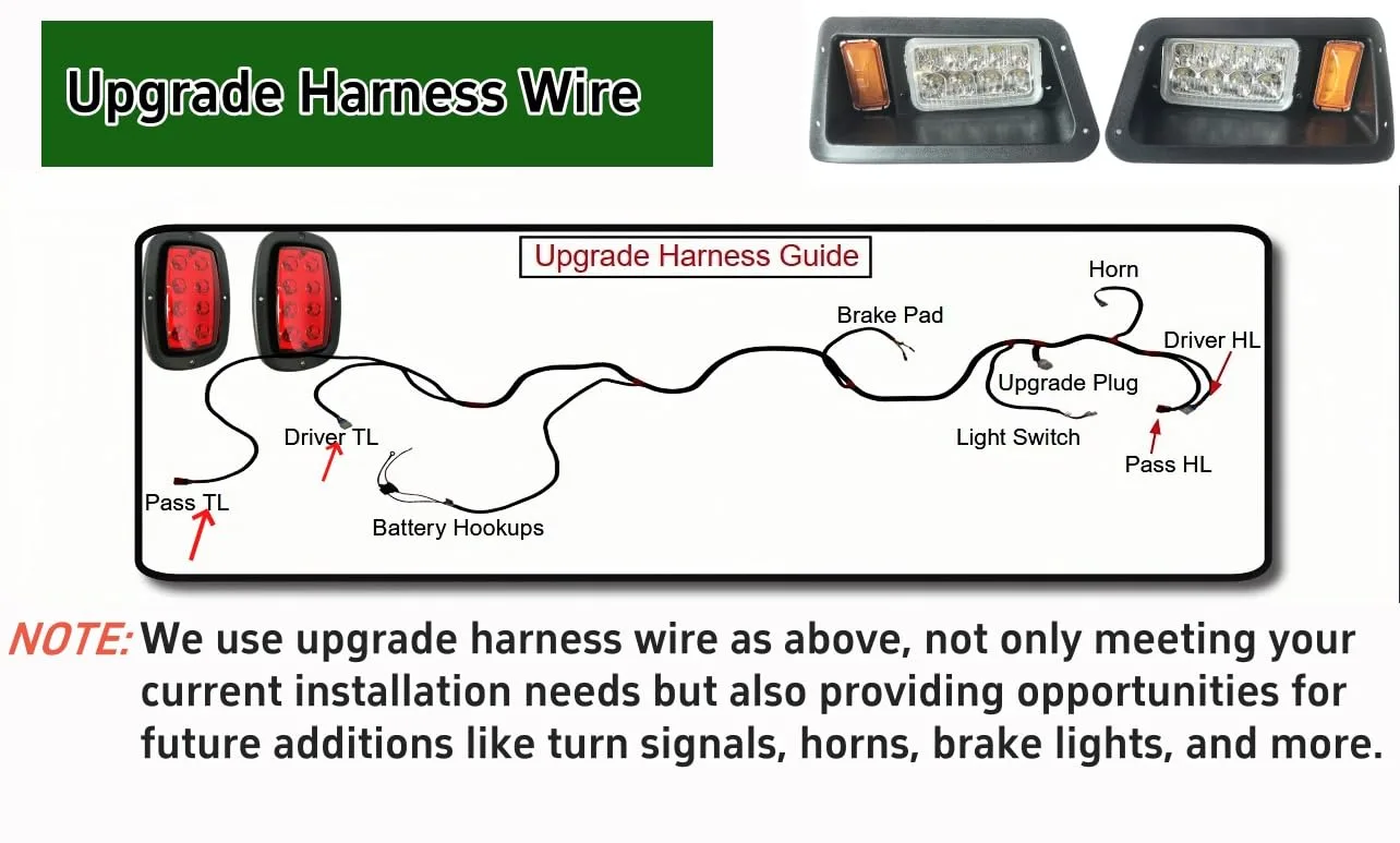 Dr.Acces LED Headlight and Taillight Kit for Yamaha G14-G22 image 2