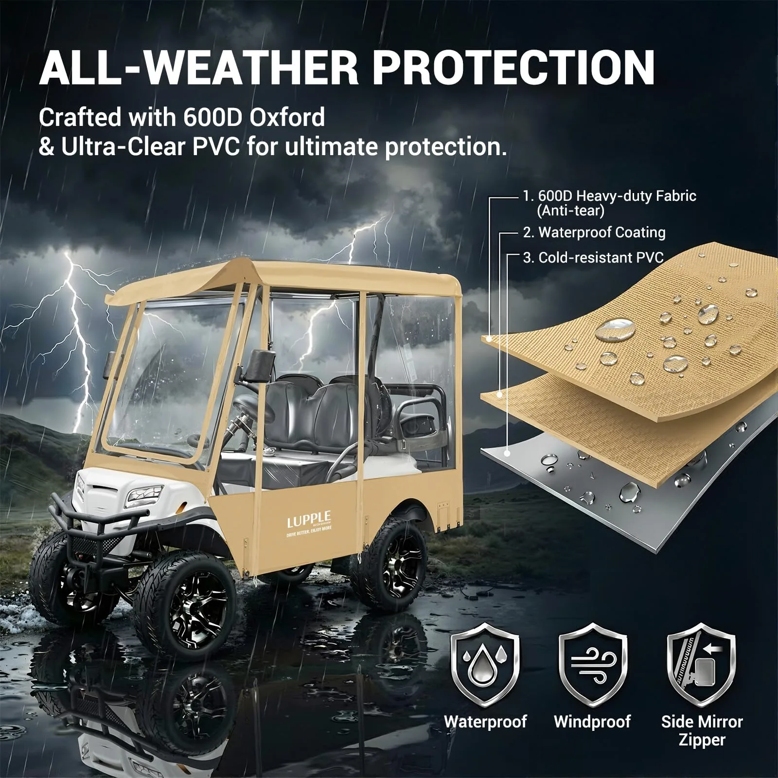 LUPPLE Golf Cart Enclosure for Evolution 2+2 Long-Roof Carts image 3