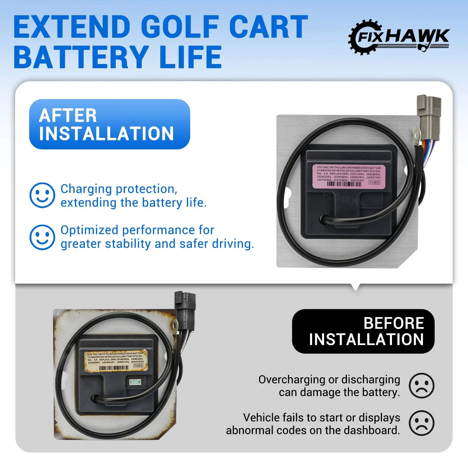 FIXHAWK 48V OBC for Club Car Precedent 2004-2015 image 4