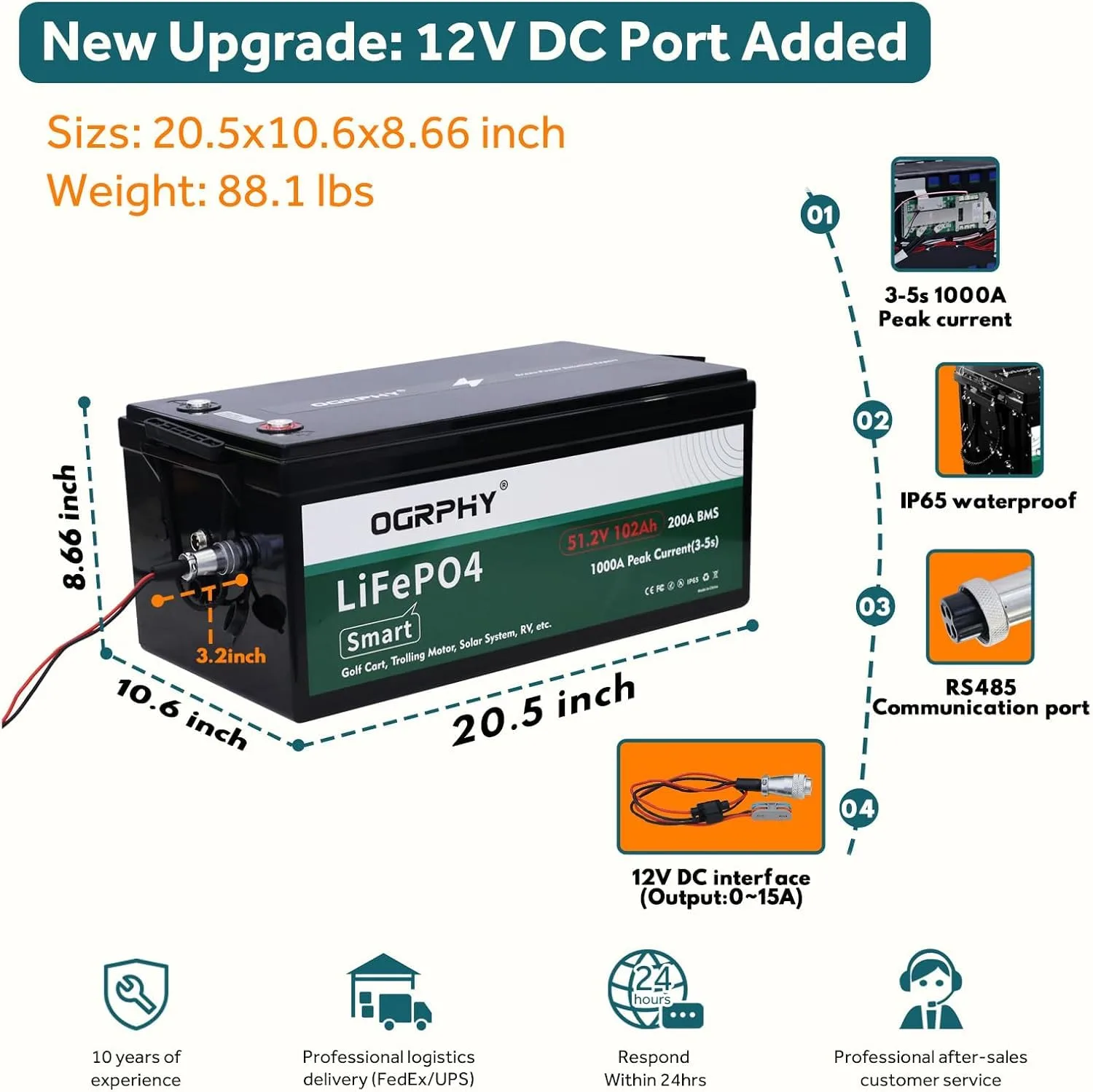 OGRPHY 48V 102Ah Lithium Golf Cart Battery Kit image 2