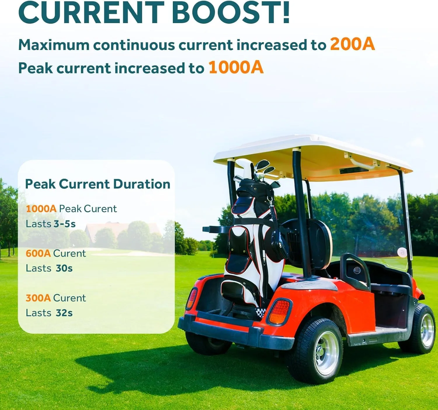 OGRPHY 48V 102Ah Lithium Golf Cart Battery Kit image 3
